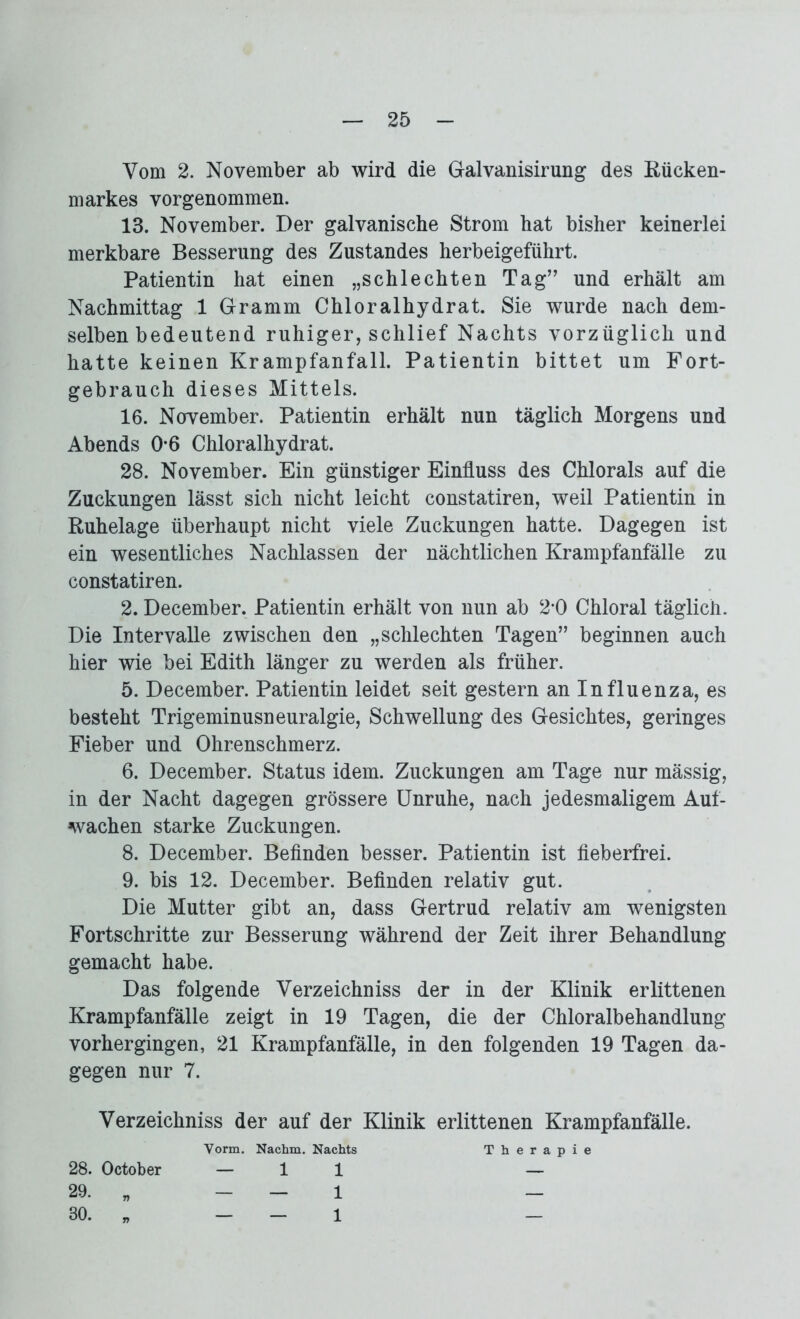 Vom 2. November ab wird die Galvanisirung des Rücken- markes vorgenommen. 13. November. Der galvanische Strom hat bisher keinerlei merkbare Besserung des Zustandes herbeigeführt. Patientin hat einen „schlechten Tag” und erhält am Nachmittag 1 Gramm Chloralhydrat. Sie wurde nach dem- selben bedeutend ruhiger, schlief Nachts vorzüglich und hatte keinen Krampfanfall. Patientin bittet um Fort- gebrauch dieses Mittels. 16. November. Patientin erhält nun täglich Morgens und Abends 0*6 Chloralhydrat. 28. November. Ein günstiger Einfluss des Chlorals auf die Zuckungen lässt sich nicht leicht constatiren, weil Patientin in Ruhelage überhaupt nicht viele Zuckungen hatte. Dagegen ist ein wesentliches Nachlassen der nächtlichen Krampfanfälle zu constatiren. 2. December. Patientin erhält von nun ab 2-0 Chloral täglich. Die Intervalle zwischen den „schlechten Tagen” beginnen auch hier wie bei Edith länger zu werden als früher. 5. December. Patientin leidet seit gestern an Influenza, es besteht Trigeminusneuralgie, Schwellung des Gesichtes, geringes Fieber und Ohrenschmerz. 6. December. Status idem. Zuckungen am Tage nur mässig, in der Nacht dagegen grössere Unruhe, nach jedesmaligem Auf- wachen starke Zuckungen. 8. December. Befinden besser. Patientin ist fieberfrei. 9. bis 12. December. Befinden relativ gut. Die Mutter gibt an, dass Gertrud relativ am wenigsten Fortschritte zur Besserung während der Zeit ihrer Behandlung gemacht habe. Das folgende Verzeichniss der in der Klinik erlittenen Krampfanfälle zeigt in 19 Tagen, die der Chloralbehandlung vorhergingen, 21 Krampfanfälle, in den folgenden 19 Tagen da- gegen nur 7. Verzeichniss der auf der Klinik erlittenen Krampfanfälle. Vorm. Nachm. Nachts Therapie 28. October — 11 — 29. „ _ _ i _ 80. „ - - 1 -