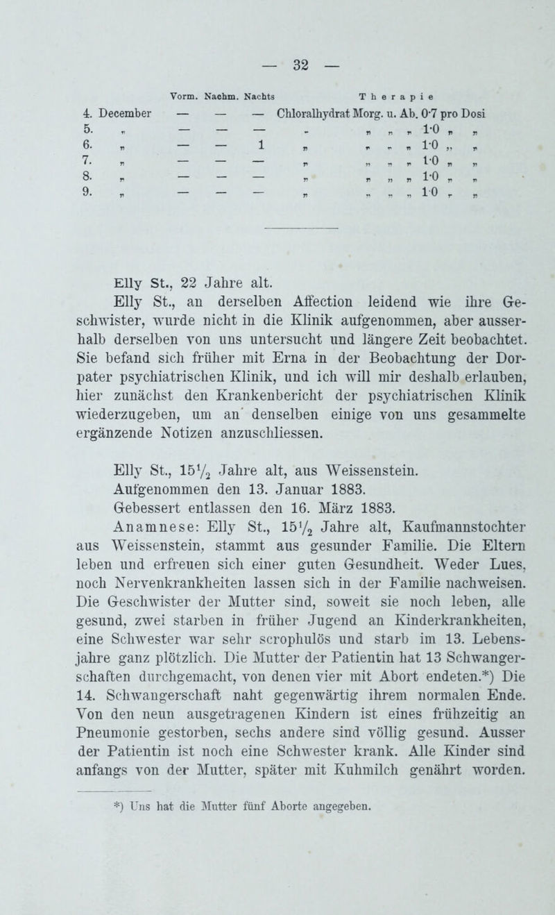 Vorm. Nachm. Nachts Therapie 4. December — — — Chloralhydrat Morg. u. Ab. 07 pro Dosi 5. „ — — — n n v 1 0 ri p 6. 1) — — 1 p p * 10 „ „ 7. V — — V p n r 1 0 n p 8. „ — — V n n r l‘ö r » 9. V — — V „ p P 10 r * Elly St., 22 Jahre alt. Elly St., an derselben Affection leidend wie ihre Ge- schwister, wurde nicht in die Klinik aufgenommen, aber ausser- halb derselben von uns untersucht und längere Zeit beobachtet. Sie befand sich früher mit Erna in der Beobachtung der Dor- pater psychiatrischen Klinik, und ich will mir deshalb erlauben, hier zunächst den Krankenbericht der psychiatrischen Klinik wiederzugeben, um an' denselben einige von uns gesammelte ergänzende Notizen anzuschliessen. Elly St., 15% Jahre alt, aus Weissenstein. Aufgenommen den 13. Januar 1883. Gebessert entlassen den 16. März 1883. Anamnese: Elly St., 15% Jahre alt, Kaufmannstochter aus Weissenstein, stammt aus gesunder Familie. Die Eltern leben und erfreuen sich einer guten Gesundheit. Weder Lues, noch Nervenkrankheiten lassen sich in der Familie nach weisen. Die Geschwister der Mutter sind, soweit sie noch leben, alle gesund, zwei starben in früher Jugend an Kinderkrankheiten, eine Schwester war sehr scrophulös und starb im 13. Lebens- jahre ganz plötzlich. Die Mutter der Patientin hat 13 Schwanger- schaften durchgemacht, von denen vier mit Abort endeten.*) Die 14. Schwangerschaft naht gegenwärtig ihrem normalen Ende. Von den neun ausgetragenen Kindern ist eines frühzeitig an Pneumonie gestorben, sechs andere sind völlig gesund. Ausser der Patientin ist noch eine Schwester krank. Alle Kinder sind anfangs von der Mutter, später mit Kuhmilch genährt worden. *) Uns hat die Mutter fünf Aborte angegeben.