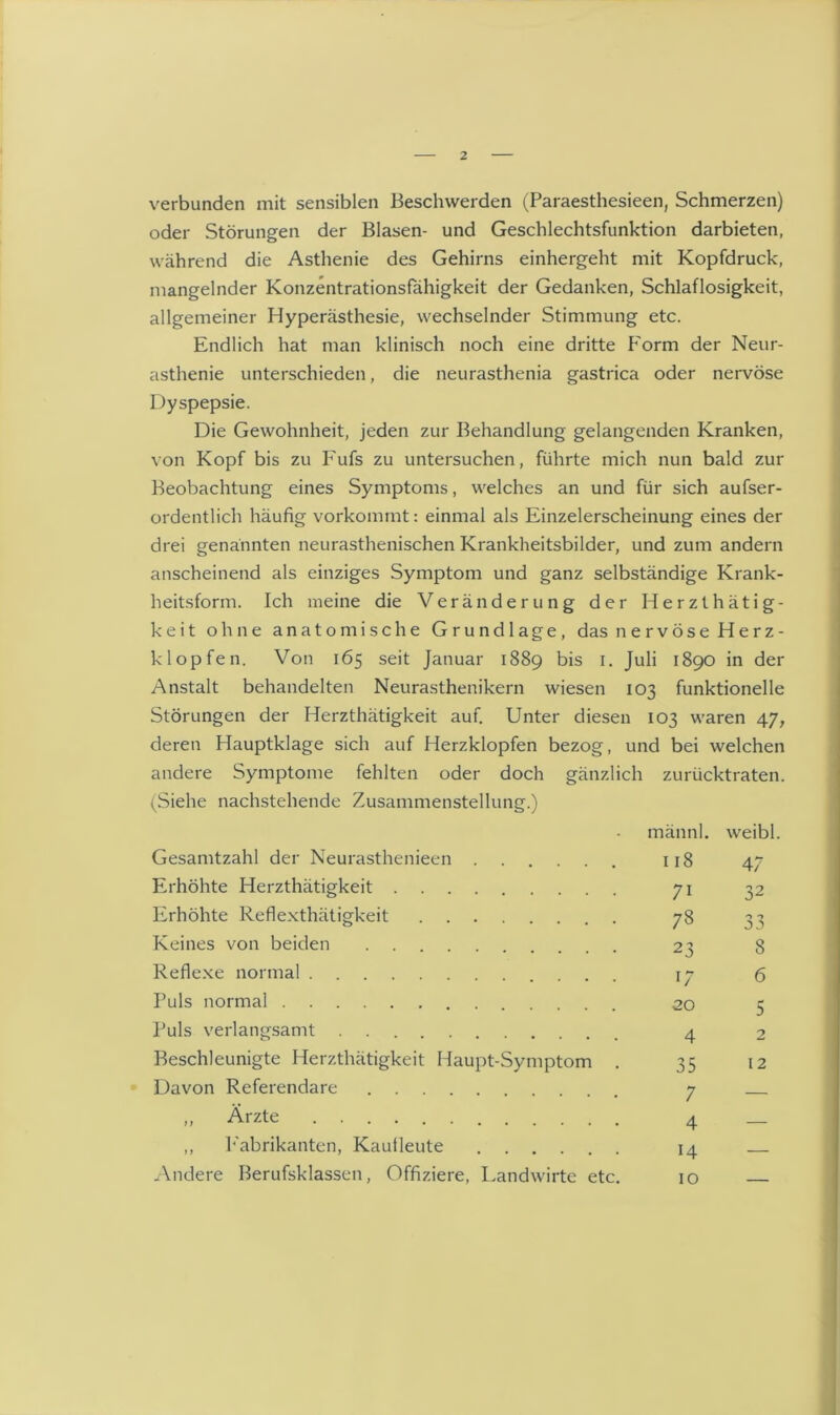 verbunden mit sensiblen Beschwerden (Paraesthesieen, Schmerzen) oder Störungen der Blasen- und Geschlechtsfunktion darbieten, während die Asthenie des Gehirns einhergeht mit Kopfdruck, mangelnder Konzentrationsfähigkeit der Gedanken, Schlaflosigkeit, allgemeiner Hyperästhesie, wechselnder Stimmung etc. Endlich hat man klinisch noch eine dritte Form der Neur- asthenie unterschieden, die neurasthenia gastrica oder nervöse Dyspepsie. Die Gewohnheit, jeden zur Behandlung gelangenden Kranken, von Kopf bis zu Fufs zu untersuchen, führte mich nun bald zur Beobachtung eines Symptoms, welches an und für sich aufser- ordentlich häufig vorkommt: einmal als Einzelerscheinung eines der drei genannten neurasthenischen Krankheitsbilder, und zum andern anscheinend als einziges Symptom und ganz selbständige Krank- heitsform. Ich meine die Veränderung der Herzt hätig- keit ohne anatomische Grundlage, das nervöse Herz- klopfen. Von 165 seit Januar 1889 bis 1. Juli 1890 in der Anstalt behandelten Neurasthenikern wiesen 103 funktionelle Störungen der Herzthätigkeit auf. Unter diesen 103 waren 47, deren Hauptklage sich auf Herzklopfen bezog, und bei welchen andere Symptome fehlten oder doch gänzlich zurücktraten. (Siehe nachstehende Zusammenstellung.) männl. weibl. Gesamtzahl der Neurasthenieen 118 47 Erhöhte Herzthätigkeit 71 32 Erhöhte Reflexthätigkeit 78 3^ Keines von beiden 23 8 Reflexe normal \y ß Puls normal 20 5 Puls verlangsamt 4 2 Beschleunigte Herzthätigkeit Haupt-Symptom . 35 12 Davon Referendare 7 „ Ärzte 4 _ ,, Fabrikanten, Kautleute 14