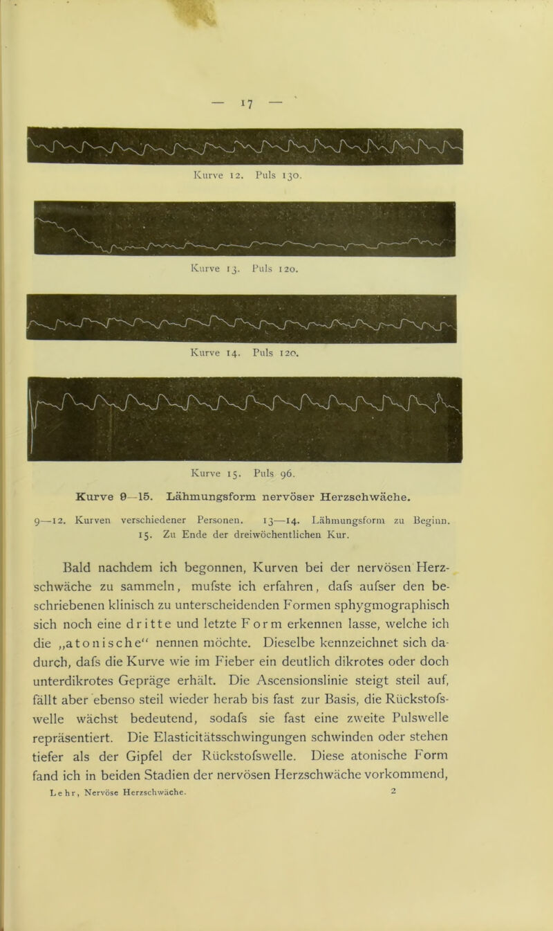 Kurve 12. Puls 130. Kurve 14. Puls 120. Kurve 15. Puls 96. Kurve 9—15. Lähmungsform nervöser Herzschwäche. 9—12. Kurven verschiedener Personen. 13—14. Lähmungsform zu Beginn. 15. Zu Ende der dreiwöchentlichen Kur. Bald nachdem ich begonnen, Kurven bei der nervösen Herz- schwäche zu sammeln, mufste ich erfahren, dafs aufser den be- schriebenen klinisch zu unterscheidenden Formen sphygmographisch sich noch eine dritte und letzte Form erkennen lasse, welche ich die „atonische“ nennen möchte. Dieselbe kennzeichnet sich da- durch, dafs die Kurve wie im Fieber ein deutlich dikrotes oder doch unterdikrotes Gepräge erhält. Die Ascensionslinie steigt steil auf, fällt aber ebenso steil wieder herab bis fast zur Basis, die Riickstofs- welle wächst bedeutend, sodafs sie fast eine zweite Pulswelle repräsentiert. Die Elasticitätsschwingungen schwinden oder stehen tiefer als der Gipfel der Rückstofswelle. Diese atonische Form fand ich in beiden Stadien der nervösen Herzschwäche vorkommend, Lehr, Nervöse Herzschwäche. 2