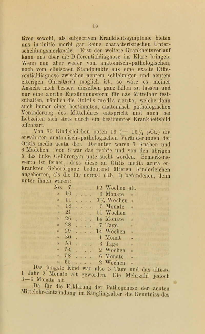 tiven sowohl, als subjectiven Kranklieitssymptome bieten uns in’initio morbi gar keine characteristischen Unter- scheidungsmerkmale. Erst der weitere Krankheitsverlauf kann uns über die Differentialdiagnose ins Klare bringen. Wenn nun aber weder vom anatomisch-pathologischen, noch vom clinischen Standpunkte aus eine exacte Diffe- rentialdiagnose zwischen acutem schleimigen und acutem eiterigen Ohrcatarrh möglich ist, so wäre es meiner Ansicht nach besser, dieselben ganz fallen zu lassen und nur eine acute Entzündungsform für das Mittelohr fest- zubalten, nämlich die Otitis media acuta, welche dann auch immer einer bestimmten, anatomisch-pathologischen Veränderung des Mittelohres entspricht und auch bei Lebzeiten sich stets durch ein bestimmtes Krankheitsbild offenbart. Von 80 Kindeiieichen boten 13 (=:: 16*4 pCt.) die erwähnten anatomisch-pathologischen Veränderungen der Otitis media acuta dar. Darunter waren 7 Knaben und 6 Mädchen. Von 8 war das rechte und von den übrigen 5 das linke Gehörorgan untersucht worden. Bemerkens- werth ist ferner, dass diese an Otitis media acuta er- krankten Gehörorgane bedeutend älteren Kinderleichen angehörten, als die für normal (Rb. I) befundenen, denn unter ihnen waren; No. 7 . . . . 12 Wochen alt » 10 . . . . 6 Monate » » 11 . . . . 9*4 Wochen y> 18 . . 5 Monate » » 21 . . . . 11 Wochen » 26 . . . . 14 Monate » 28 . . . . 7 Tage » » 29 . . . . 14 Wochen » » 30 . . . . 1 Monat 7> 53 . . . . 3 Tage » » 54 . . . . 2 Wochen y> » 58 • . . . 6 Monate » 65 ... 2 Wochen » Das jüngste Kind war also 3 Tage und das älteste 1 Jahr 2 Monate alt geworden. Die Mehrzahl jedoch 3—6 Monate alt. Erklärung der Pathogenese der acuten Miltelohr-Entzttndung im Säuglingsalter die Kenntiiiss des