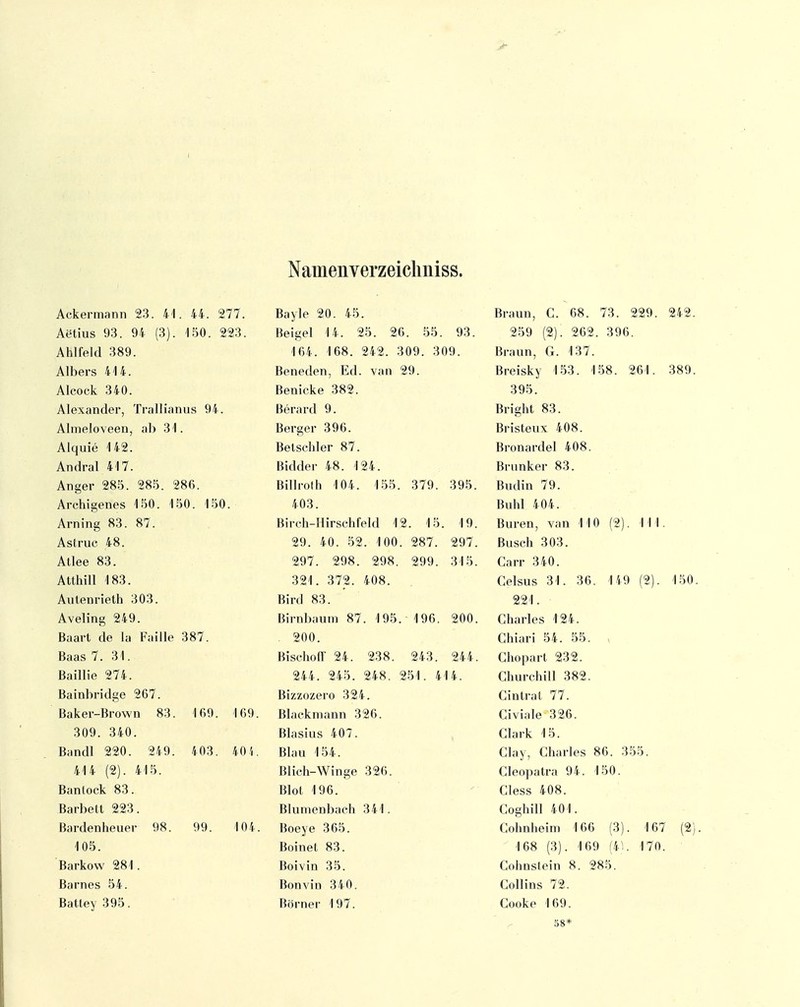 1 I Ackermann 23. 41. 44. 277. Aetius 93. 94 (3). 150. 223. Ahlfeld 389. Albers 414. Alcock 340. Alexander, Trallianus 94. Almeloveen, ab 31. Alquie 142. Andral 417. Anger 285. 285. 286. Archigenes 150. 150. 150. Arning 83. 87. Astruc 48. Atlee 83. Atthill 183. Antenrieth 303. Aveling 249. Baart de la Faille 387. Baas 7. 31. Baillie 274. Bainbridge 267. Baker-Brown 83. 169. 169. 309. 340. Bandl 220. 249. 403. 40'i, 414 (2). 415. Banlock 83. Barbett 223. Bardenheuer 98. 99. 104. 105. Barkow 281. Barnes 54. Batley 395. Namenverzeicliiiiss. Bayle 20. 45. Beigel 14. 25. 26. 55. 93. 164. 168. 242. 309. 309. Beneden, Ed. vaii 29. Benicke 382. ßerard 9. Berger 396. Betschier 87. Bidder 48. 124. Billroth 104. 155. 379. 395. 403. Birch-Hirschfeld 12. 15. 19. 29. 40. 52. 100. 287. 297. 297. 298. 298. 299. 315. 321. 372. 408. Bird 83. Birnbaum 87. 195. 196. 200. 200. Bischoff 24. 238. 243. 244. 244. 245. 248. 251. 414. Bizzozero 324. Blackmann 326. Blasius 407. Blau 154. Blich-Winge 326. Blot 196. Blumenbach 341. Boeye 365. Boinet 83. Boivin 35. Bon vi n 340. Börner 197. Braun, C. 68. 73. 229. 242. 259 (2). 262. 396. Braun, G. 137. Breisky 153. 158. 261. 389. 395. Bright 83. Bristeux 408. Bronardel 408. Briinker 83. Budin 79. Buhl 404. Buren, van 110 (2). IM. Busch 303. Carr 340. Celsus 31. 36. 149 (2). 150. 221. Charles -124. Chiari 54. 55. v Chopart 232. Churchill 382. eintrat 77. Civiale 326. Clark 15. Clay, Charles 86. 355. Cleopatra 94. 150. Cless 408. Coghill 401. Cohnheim 166 (3). 167 (2). 168 (3). 169 (41. 170. Cohnslein 8. 285. Collins 72. Cooke 169. 58*