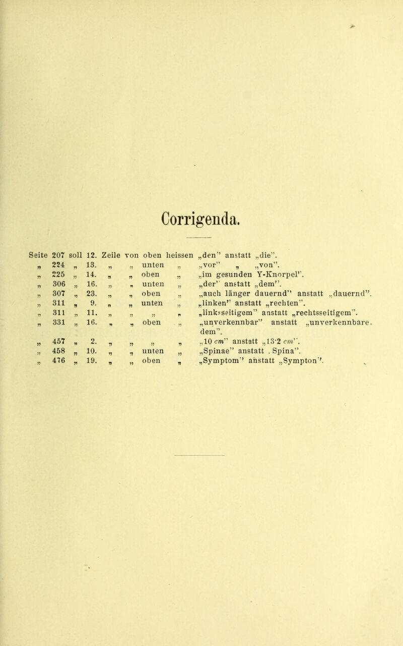 Corrigenda. Seite 207 soll 12. Zeile von oben heissen „den anstatt „die. 224 VI 13. 55 11 unten 55 „vor „ „von. T) 225 11 14. n n oben 11 „im gesunden Y-Knorpel''. 11 306 11 16. 11 unten 11 „der'' anstatt „dem. 11 307 23. 55 n oben 11 „auch länger dauernd anstatt „dauernd 11 311 7» 9. »5 11 unten 11 „linken anstatt „rechten. 311 51 11. n n „linksseitigem anstatt „rechtsseitigem'. n 331 55 16. H v oben „unverkennbar anstatt „unverkennbare dem. « 457 15 2. n 11 55 n „lOc/w anstatt „IS'2 cm''. 11 458 11 10. 11 n unten 11 „Spinae anstatt . Spina. 11 476 n 19. n 55 oben „Symptom anstatt „Sympton■^