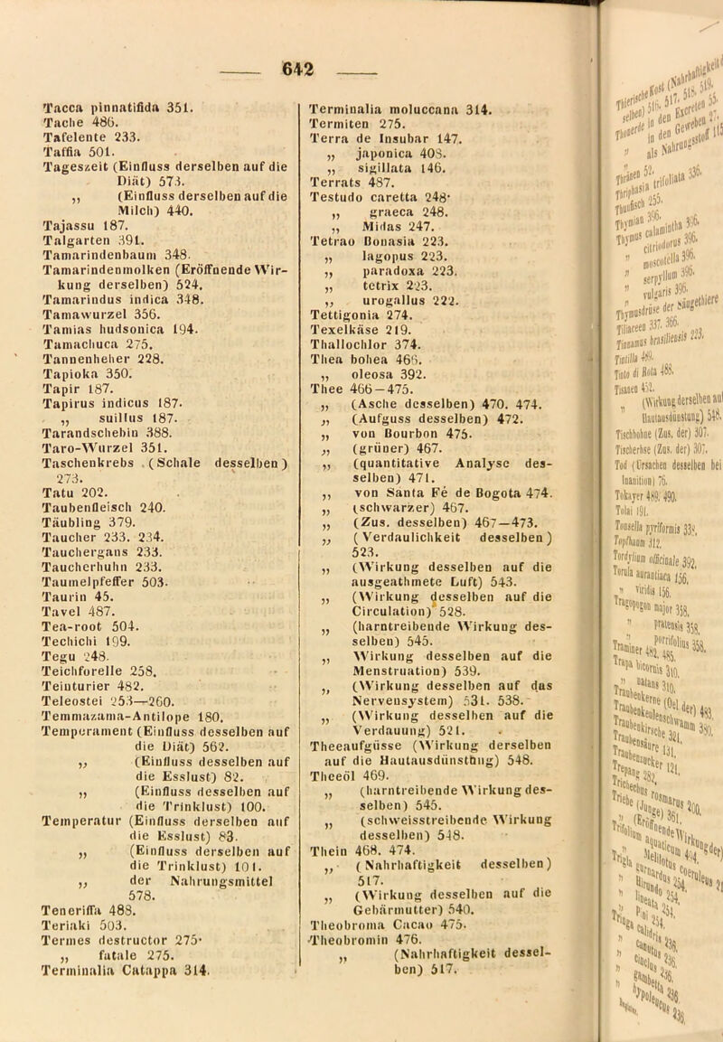 Tacca pinnatifida 351. Taclie 48ü. Tafelente 233. Taffia 501. Tageszeit (Einfluss derselben auf die Diät) 573. „ (Einfluss derselben auf die Milch) 440. Tajassu 187. Talgarten 391. Tamarindenbauni 348. Tamarindeninolken (Eröffnende Wir- kung derselben) 524, Tainarindus indica 348. Tamawurzel 356. Taniias hudsonica 194. Tamacliuca 275. Tannenheher 228. Tapioka 350. Tapir 187. Tapirus indicus 187. „ suiilus 187. Tarandscliebin 388. Taro-Wurzel 351. Taschenkrebs .(Schale desselben) 273. Tatu 202. Taubenfleiscli 240. Täubling 379. Taucher 233. 234. Taucbergans 233. Tauclierbubn 233. Tauinelpfelfer 503. Taurin 45. Tavel 487. Tea-root 504. Tecliichi 199. Tegu 248. Teicliforelle 258. Teiuturier 482. Teleostei 253—260. Temniazania-Antilope 180. Temperament (Einfluss desselben auf die Diät) 562. ,, (Einfluss desselben auf die Esslust) 82. „ (Einfluss desselben auf die Trinklust) 100. Temperatur (Einfluss derselben auf die Esslust) 83. „ (Einfluss derselben auf die Trinklust) 101. ,, der Nahrungsmittel 578. Teneriffa 488. Teriaki 503. Termes destructor 275- „ fatale 275. Terminalia Catappa 314. Terminalia moluccana 314. Termiten 275. Terra de Insubar 147. „ japonica 40S. „ sigillata 146. Terrats 487. Testudo caretta 248’ „ graeca 248. „ Midas 247. Tetrao Douasia 223. „ lagopus 223. ,, paradoxa 223. „ tetrix 223. ,, urogallus 222. Tettigonia 274. Texelkäse 219. Thallochlor 374. Thea boliea 466. „ oleosa 392. Tbee 466-475. „ (Äsche desselben) 470. 474. „ (Aufguss desselben) 472. „ von Bourbon 475. „ (grüner) 467. „ (quantitative Analyse des- selben) 471. ,, von Santa Fe de Bogota 474. „ (.schwarzer) 467. „ (Zus. desselben) 467—473. ,, (V'^erdaulichkeit desselben) 523. „ (Wirkung desselben auf die ausgeathmete Luft) 543. „ ()Virkung desselben auf die Circulation) 528. ,, (harntreibende Wirkung des- selben) 545. „ >Virkung desselben auf die Menstruation) 539. „ ()Virkung desselben auf das Nervensystem) ,n3l. 538. „ (Wirkung desselben auf die Verdauung) 521. Theeaufgüsse (>Virkung derselben auf die Uaulausdünstbng) 548. Thceöl 469. „ (harntreibende Wirkung des- selben) 545. ,, (schweisstreibende Wirkung desselben) 548. Thein 468. 474. „ (Nahrhaftigkeit desselben) 517. „ (Wirkung desselben auf die Gebärmutter) 540. Theobroma C.icao 475. -'riieobromin 476. ,, (Nahrhaftigkeit dessel- ben) 517.