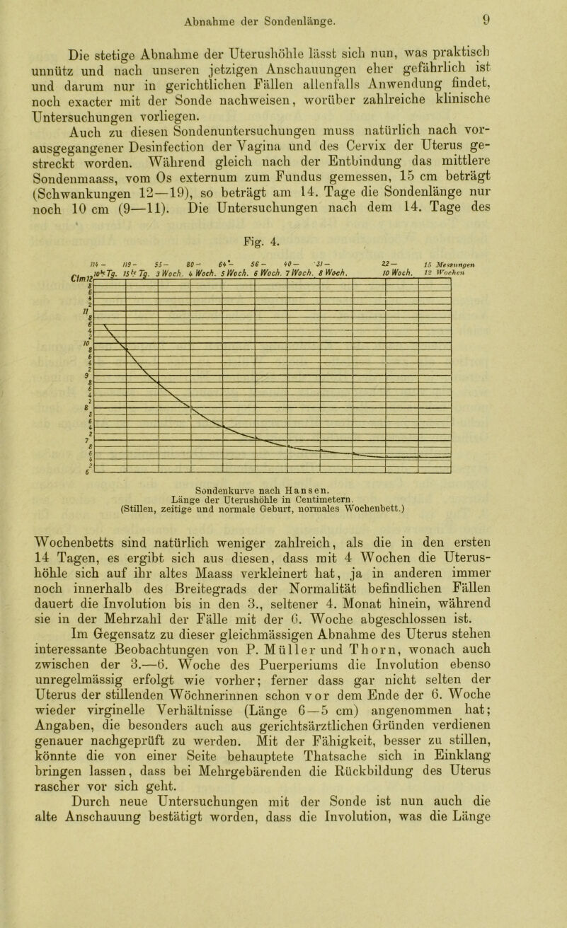 Abnahme der Sondenlänge. Die stetige Abnahme der Uterushöhle lässt sich nun, was praktisch unnütz und nach unseren jetzigen Anschauungen eher gefährlich ist und darum nur in gerichtlichen Fällen allenfalls Anwendung findet, noch exacter mit der Sonde nachweisen, worüber zahlreiche klinische Untersuchungen vorliegen. Auch zu diesen Sondenuntersuchungen muss natürlich nach vor- ausgegangener Desinfection der Vagina und des Cervix der Uterus ge- streckt worden. Während gleich nach der Entbindung das mittlere Sondenmaass, vom Os externum zum Fundus gemessen, 15 cm beträgt (Schwankungen 12—19), so beträgt am 14. Tage die Sondenlänge nur noch 10 cm (9—11). Die Untersuchungen nach dem 14. Tage des Fig. 4. lU — US- SS— 80— SB— iO— '31— Z2— Messungen Sondeukurve nach Hansen. Länge der Uterushöhle in Centimetern. (Stillen, zeitige und normale Gehurt, normales Wochenbett.) Wochenbetts sind natürlich weniger zahlreich, als die in den ersten 14 Tagen, es ergibt sich aus diesen, dass mit 4 Wochen die Uterus- höhle sich auf ihr altes Maass verkleinert hat, ja in anderen immer noch innerhalb des Breitegrads der Normalität befindlichen Fällen dauert die Involution bis in den 3., seltener 4. Monat hinein, während sie in der Mehrzahl der Fälle mit der 6. Woche abgeschlossen ist. Im Gegensatz zu dieser gleichmässigen Abnahme des Uterus stehen interessante Beobachtungen von P. Müllerund Thorn, wonach auch zwischen der 3.—6. Woche des Puerperiums die Involution ebenso unregelmässig erfolgt wie vorher; ferner dass gar nicht selten der Uterus der stillenden Wöchnerinnen schon vor dem Ende der 6. Woche wieder virginelle Verhältnisse (Länge 6 — 5 cm) angenommen hat; Angaben, die besonders auch aus gerichtsärztlichen Gründen verdienen genauer nachgeprüft zu werden. Mit der Fähigkeit, besser zu stillen, könnte die von einer Seite behauptete Thatsache sich in Einklang bringen lassen, dass bei Mehrgebärenden die Rückbildung des Uterus rascher vor sich geht. Durch neue Untersuchungen mit der Sonde ist nun auch die alte Anschauung bestätigt worden, dass die Involution, was die Länge