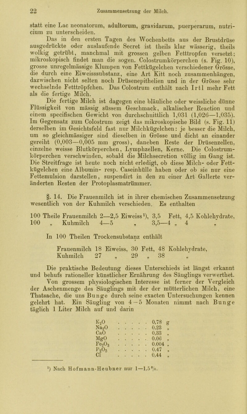 statt eine Lac neonatorum, adultorum, gravidarum, puerperarum, nutri- cium zu unterscheiden. Das in den ersten Tagen des Wochenbetts aus der Brustdrüse ausgedrückte oder auslaufende Secret ist theils klar wässerig, theils wolkig getrübt, manchmal mit grossen gelben Fetttropfen versetzt; mikroskopisch findet man die sogen. Colostrumkörperchen (s. Fig. 10), grosse unregelmässige Klumpen von Fettkügelchen verschiedener Grösse, die durch eine Eiweisssubstanz, eine Art Kitt noch Zusammenhängen, dazwischen nicht selten noch Drüsenej)ithelien und in der Grösse sehr wechselnde Fetttröpfchen. Das Colostrum enthält nach Irtl mehr Fett als die fertige Milch. Die fertige Milch ist dagegen eine bläuliche oder weissliche dünne Flüssigkeit von mässig süssem Geschmack, alkalischer Reaction und einem specifischen Gewicht von durchschnittlich 1,031 (1,026—1,035). Im Gegensatz zum Colostrum zeigt das mikroskopische Bild (s. Fig. 11) derselben im Gesichtsfeld fast nur Milchkügelchen: je besser die Milch, um so gleichmässiger sind dieselben in Grösse und dicht an einander gereiht (0,003—0,005 mm gross), daneben Reste der Drüsenzellen, einzelne weisse Blutkörperchen, Lymphzellen, Kerne. Die Colostrum- körperchen verschwinden, sobald die Milchsecretion völlig im Gang ist. Die Streitfrage ist heute noch nicht erledigt, ob diese Milch- oder Fett- kügelchen eine Albumin- resp. Caseinhülle haben oder ob sie nur eine Fettemulsion darstellen, suspendirt in den zu einer Art Gallerte ver- änderten Resten der Protoplasmatrümmer. §. 14. Die Frauenmilch ist in ihrer chemischen Zusammensetzung wesentlich von der Kuhmilch verschieden. Es enthalten 100 Theile Frauenmilch 2—2,5 Eiweiss^), 3,5 Fett, 4,5 Kohlehydrate, 100 „ Kuhmilch 4—5 „ 3,5—4 „4 „ In 100 Th eilen Trockensubstanz enthält Frauenmilch 18 Eiweiss, 30 Fett, 48 Kohlehydrate, Kuhmilch 27 „ 29 „ 38 „ Die praktische Bedeutung dieses Unterschieds ist längst erkannt und behufs rationeller künstlicher Ernährung des Säuglings verw^erthet. Von grossem physiologischen Interesse ist ferner der Vergleich der Aschenmenge des Säuglings mit der der mütterlichen Milch, eine Thatsache, die uns Bunge durch seine exacten Untersuchungen kennen gelehrt hat. Ein Säugling von 4 — 5 Monaten nimmt nach Bunge täglich 1 Liter Milch auf und darin K.,0 0,78 <T Ö Na.20 0,23 CaO 0,33 n MgO 0,0G V FgoO^ 0,004 T P2Ö5' 0,47 7) CI 0,44 T) 0 Nach Hofmann-Heubner nur 1—l,5°/'o.