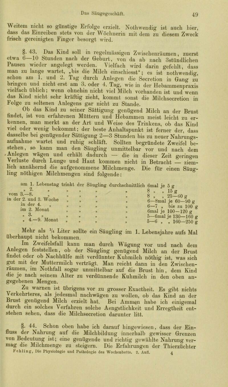Weitem nicht so günstige Erfolge erzielt. Nothwendig ist auch liier, dass das Einreiben stets von der Wöchnerin mit dem zu diesem Zweck frisch gereinigten Finger besorgt wird. §. 43. Das Kind soll in regelmässigen Zwischenräumen, zuerst etwa 6—10 Stunden nach der Geburt, von da ab nach Sstündlichen Pausen wieder angelegt werden. Vielfach wird darin gefehlt, dass man zu lange wartet, „bis die Milch einschiesst“; es ist nothwendio-, schon am 1. und 2. Tag durch Anlegen die Secretion in Gang zu bringen und nicht eist am 3. oder 4. Tag, wie in der Hebammenpraxis vielfach üblich; wenn ohnehin nicht viel Milch vorhanden ist und wenn das Kind nicht sehr kräftig zieht, kommt sonst die Milchsecretion in Folge zu seltenen Anlegens gar nicht zu Stande. Ob das Kind zu seiner Sättigung genügend Milch an der Brust findet, ist von erfahrenen Müttern und Hebammen meist leicht zu er- kennen, man merkt an der Art und Weise des Trinkens, ob das Kind viel oder wenig bekommt; der beste Anhaltspunkt ist ferner der, dass dasselbe bei genügender Sättigung 2—3 Stunden bis zu'neuer Nahrungs- aufnahme wartet und ruhig schläft. Sollten begründete Zweifel be- stehen, so kann man den Säugling unmittelbar vor und nach dem ' Anlegen wägen und erhält dadurch die in dieser Zeit geringen Verluste durch Lunge und Haut kommen nicht in Betracht — ziem- lich annähernd die aufgenommene Milchmenge. Die für einen Säug- ling nöthigen Milchmengen sind folgende: am 1. Lebeiistag trinkt der . 2. vom 3.—8. „ in der 2. und 3. Woche in der 4. „ im 2. Monat n 3. „ „ 4.—9. Monat V n r 51 55 55 55 55 55 55 55 Säugling durchschnittlich 6mal je 5 g ” fl 8„„15g fl fl 8 „ „ 25—60 g fl ^ 6—8mal je 60—90 g fl ^ 6—7 „ bis zu 100 g n „ 6mal je 100—120 g fl r 5—6maljel30—160 g fl fl 5—6 „ „ 160—250 g Mehr als Liter sollte ein Säugling im 1. Lebensjahre aufs Mal überhaupt nicht bekommen. Im Zweifelsfall kann man durch Wägung vor und nach dem Anlegen feststellen, ob der Säugling genügend Milch an der Brust findet oder ob Nachhülfe mit verdünnter Kuhmilch nöthig ist, was sich gut mit der Muttermilch verträgt. Man reicht dann in den Zwischen- räumen, im Nothfall sogar unmittelbar auf die Brust hin, dem Kind die je nach seinem Alter zu verdünnende Kuhmilch in den oben an- gegebenen Mengen. Zu warnen ist übrigens vor zu grosser Exactheit. Es gibt nichts Verkehrteres, als jedesmal nachwägen zu wollen, ob das Kind an der Brust genügend Milch erzielt hat. Bei Ammen habe ich einigemal durch ein solches Verfahren solche Aengstlichkeit und Erregtheit ent- stehen sehen, dass die Milchsecretion darunter litt. §. 44. Schon oben habe ich darauf hingewiesen, dass der Ein- fluss der Nahrung auf die Milchbildung innerhalb gewisser Grenzen von Bedeutung ist; eine genügende und richtig gewählte Nahrung ver- mag die Milchmenge zu steigern. Die Erfahrungen der Thierzüchter Fehling, Die Physiologie und Pathologie des Wochenbetts. 2. Autl. 4