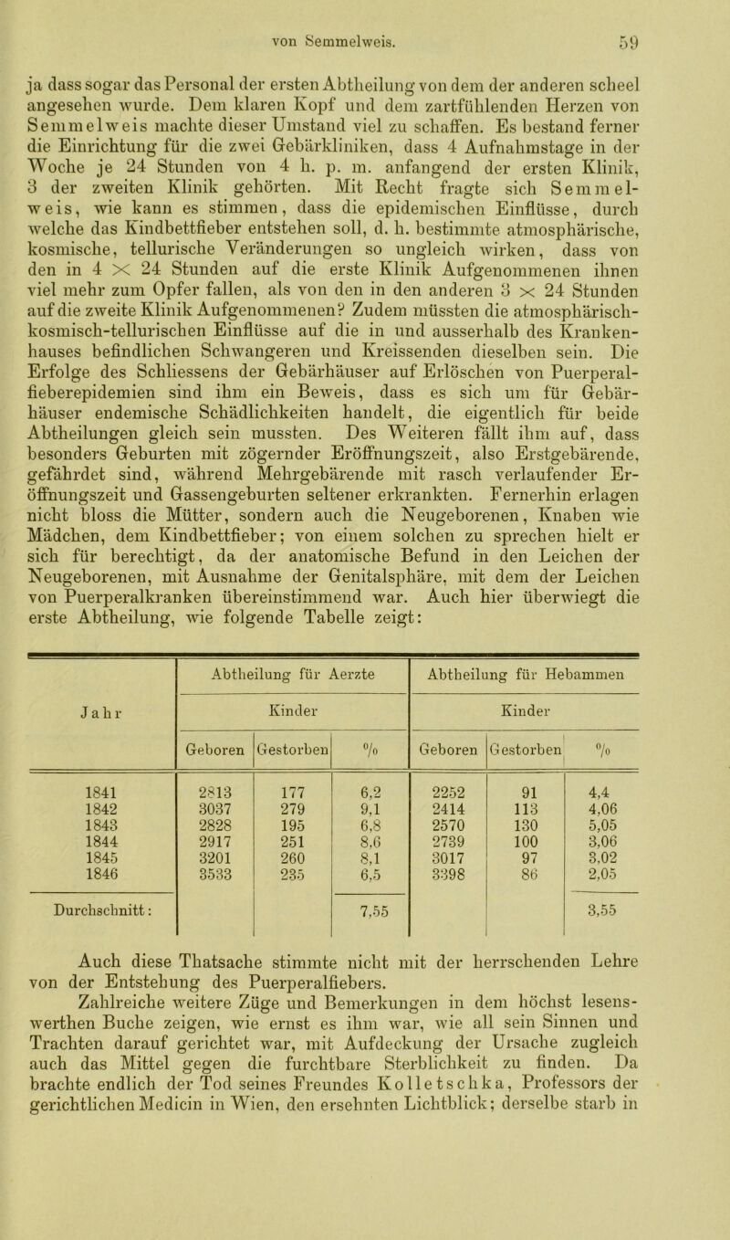 ja dass sogar das Personal der ersten Abtlieilung von dem der anderen scheel angesehen wurde. Dem klaren Kopf und dem zartfühlenden Herzen von Semmel weis machte dieser Umstand viel zu schaffen. Es bestand ferner die Einrichtung für die zwei Grebärkliniken, dass 4 Aufnahmstage in der Woche je 24 Stunden von 4 h. p. m. anfangend der ersten Klinik, 3 der zweiten Klinik gehörten. Mit Recht fragte sich Semmel- weis, wie kann es stimmen, dass die epidemischen Einflüsse, durch welche das Kindbettfieber entstehen soll, d. h. bestimmte atmosphärische, kosmische, tellurische Veränderungen so ungleich wirken, dass von den in 4 X 24 Stunden auf die erste Klinik Aufgenommenen ihnen viel mehr zum Opfer fallen, als von den in den anderen 3 x 24 Stunden auf die zweite Klinik Aufgenommenen? Zudem müssten die atmosphärisch- kosmisch-tellurischen Einflüsse auf die in und ausserhalb des Kranken- hauses befindlichen Schwangeren und Kreissenden dieselben sein. Die Erfolge des Schliessens der Gebärhäuser auf Erlöschen von Puerperal- fieberepidemien sind ihm ein Beweis, dass es sich um für Gebär- häuser endemische Schädlichkeiten handelt, die eigentlich für beide Abtheilungen gleich sein mussten. Des Weiteren fällt ihm auf, dass besonders Geburten mit zögernder Eröflfnungszeit, also Erstgebärende, gefährdet sind, während Mehrgebärende mit rasch verlaufender Er- öffnungszeit und Gassengeburten seltener erkrankten. Fernerhin erlagen nicht bloss die Mütter, sondern auch die Neugeborenen, Knaben wie Mädchen, dem Kindbettfieber; von einem solchen zu sprechen hielt er sich für berechtigt, da der anatomische Befund in den Leichen der Neugeborenen, mit Ausnahme der Genitalsphäre, mit dem der Leichen von Puerperalkranken übereinstimmend war. Auch hier überwiegt die erste Abtheilung, wie folgende Tabelle zeigt: Jahr Abtheilung für Aerzte Abtheilung für Hebammen Kinder Kinder Geboren Gestorben 7o Geboren Gestorben 7o 1841 2813 177 6,2 2252 91 4,4 1842 3037 279 9,1 2414 113 4,06 1843 2828 195 6,8 2570 130 5,05 1844 2917 251 8,6 2739 100 3,06 1845 3201 260 8,1 3017 97 3,02 1846 3533 235 6,5 3398 86 2,05 Durchschnitt: 7,55 3,55 Auch diese Thatsache stimmte nicht mit der herrschenden Lehre von der Entstehung des Puerperalfiebers. Zahlreiche weitere Züge und Bemerkungen in dem höchst lesens- werthen Buche zeigen, wie ernst es ihm war, wie all sein Sinnen und Trachten darauf gerichtet war, mit Aufdeckung der Ursache zugleich auch das Mittel gegen die furchtbare Sterblichkeit zu finden. Da brachte endlich der Tod seines Freundes Kolletschka, Professors der gerichtlichen Medicin in Wien, den ersehnten Lichtblick; derselbe starb in