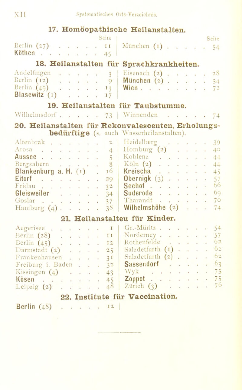 17. Homöopathische Heilanstalten. heile Seile Derlin (17) II München (l) 54 Kötlien 45 18. Heilanstalten für Sprachkrankheiten. Andolhngen 3 | llisciKich (2) .... DLilin (12) 9 München (2) . . . . Berlin (49) Blasewitz (i) Wien 2.S 54 7^ 17 19. Heilanstalten für Taubstumme. W'illielnistldrf 7; Winnenden auch WasserheilanstaltenJ. Heidelberg Hümburg (2) 20. Heilanstalten für Rekonvalescenten, Erholung'ä- becTürftige ( Ahenliralc Aru-a Aiissee Bergzaljern .... Blankenburg a. H. fi) Eitorf P'ridau Gleisweiler .... Goslar Hamburg (4) 3S 21. Heilanstalteu für Kinder 4 5 8 16 29 32 34 37 ... 40 Kolllenz 44 Köln (2) 44 Kreischa 45 Obernigk (3) . . . . Seehof Suilerode Tharandt ..... Wilhelmshöhe (a) . . b6 70 74 Aegerisee i Berlin (28) Ii Berlin (45) 12 Darmstadt (2) .... 25 Frankenhausen . . . . 31 Freiburg i. Baden ... 32 Kissingen (4) .... 43 Kösen 45 Leipzig (2) 48 22. Institute für Vaccination. Berlin (48) 12 | Gr.-T\Iüritz . Norderney . Rothenfelde .Salzdetfurth (l) Salzdetfurth (2) Sassendorf Wyk . . . Zoppot . . . Zürich (3) 54 57 t>2 6i oz 6^