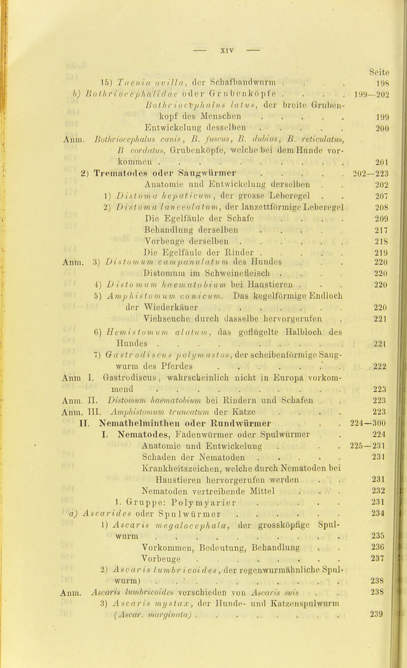 Seite 15) Tiieiiia ovilid, (Ic.i- Rchafliandwiirm .... 19s h) liolliri occjj/in/idnc odei' G r u b c nköpfe .... 109—202 Bothr iücVpli (litis lu l u», iler breit« Grul)(!ii- kopf des Menschen 199 Entwickelung desselben 200 Aiim. Bolliriot eplialiis caiiit, B. fusriis, Ii. duhiiis, Ii. reliciilatiiK, B corclalu.s, Grubeuköpfe, welche bei dem Hunde vor- kommen 201 2) Trematodes oder Sangwiirmcr 202—223 Anatomie und Entwickelung derselben . . 202 1) Dintvma h epat i cum , der grosse Lebere.gel . . 207 2) D i «toma l an ceolatuw, der lanzettförmige Leberegel 208 Die Egelfäule der Schafe .... 209 Behandlung derselben 217 Vorbeuge derselben 218 Die Egelfiiule der Rinder 219 Anm. 3) Difloiniim cainjianiilatiim des Hundes . . . 220 üistomuni im Schweinefleisch .... 220 -1) D i n 10 III II'III Im ein atohium bei Haustieren . . . 220 5) Am.fjli istuin um coniciivi. Das kegelförmige Endloch der Wiederkäuer 220 Viehseuche durch tlasselbe hervorgerufen . 221 G) H e III i n 1.0 III II III aliitiiiii, das geflügelte Halbloch des Hundes 221 7) Ga str Olli.seil s polijni iixtn.'<, der scheibenförmige Saug- wurm des Pferdes 222 Anm I. Gastrodiscus, wahrscheinlich nicht in Europa vorkom- mend 223 Anm. n. Distomimi liaematohvum bei Rinderii und Schafen . . 223 Anm. III. Ainpliidomiim truncntuni der Katze .... 223 II. Neinathelmiiitlieii oder Riiiulwürmer ... 224—300 I. Nematodes, Fadenwürmer oder Spulwürmer . . 224 Anatomie und Entwickelung . . . 225—231 Schaden der Nematoden 231 Kraukheitszeicheu, welche durch Nematoden bei Haustieren hervorgerufen werden . . 231 Nematoden vertreibende Mittel . . . 232 1. Gruppe: Polymyarier 231 a) Ascarides oder Spulwürmer 234 1) Ascar in m egalocephala, der grossköpfigc Spul- wurm 235 Vorkommen, Bedeutung, Behandlung . . 236 Vorbeuge 237 ■ 2) il«c-ar/«/j/ wir/co/'f/e*, der regenwurmähnliche Spul- wurm) . . • 238 Anm. Ascarü hniibricoides verschieden von Ancariis fniin . . 238 3) A.icarin inyslax, der Hunde- und Katzenspnlwurm (Ascar. maryiiiatn) ........ 239