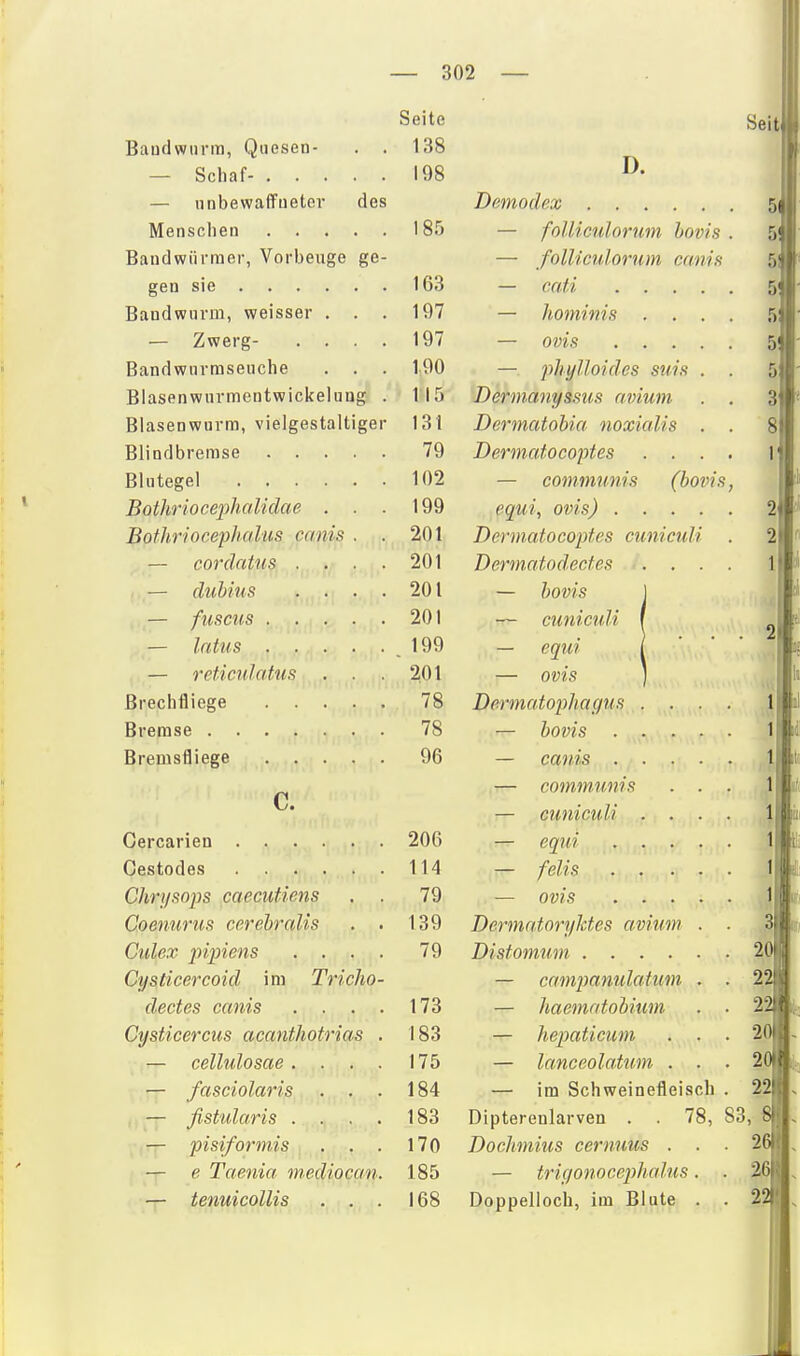 Seite Baudwiirm, Qiiesen- . . 138 — Schaf- 198 — nnbewaffueter des Menschen 185 Bandwürmer, Vorbeuge ge- gen sie 163 Bandwurm, weisser . . . 197 — Zwerg- .... 197 Bandwnrraseuche . . . 190 Blasenwurmentwickelung . 115 Blasen wurm, vielgestaltiger 131 Blindbremse 79 Blutegel 102 BothrioceijJialidae . . . 199 Bothriocephalus canis . . 201 — cordatus .... 201 — duhius .... 201 — fusciis 201 — Intus .199 — reticulatus . . . 201 ßrechfliege 78 Bremse 78 Bremsfliege 96 c. Cercarien 206 Cestodes 114 Chrysops caecutiens . . 79 Coenurus cerehralis . . 139 Culex pipiens .... 79 Cysticercoid im Triclio- dectes canis . . . . 173 Cysticercus acanthotrias . 183 — cellulosae .... 175 — fasciolaris . . . 184 — fistularis .... 183 — pisiformis . . . 170 — e Taenia inediocan. 185 — tenuicollis ... 168 D. Demodex — folliculorum bovis — folliculorum canis — cati .... — hominis .... 5 — Ovis 5! — phylloides siiis . . 5 Dermanyssus avium . . 3 Dermatohia noxialis . . 8 Dermatocoptes .... I — communis (bovis equi, ovis) .... Dermatocoptes cuniculi . 2 Dermatodecfes .... 1 — bovis 1 _ — cuniculi f ^ — equi ( ' ' ' : — o««.s ] Dermatophagus .... 1 — bovis 1 — canis l — communis ... 1 — cuniculi .... 1 — equi 1 — felis 1 — Ovis 1 Dermatoryldes avium . . ,3 Distomum 20 — campanulatum . . 22 — haematohium . . 2 — hepaticum ... 2 — lanceolatum ... 2 — im Schweinefleisch . 22 Diptereularven . . 78, 83, Dochmius cernuus ... 2 — tricionocephalus. . 2 Doppelloch, im Blute . . 2