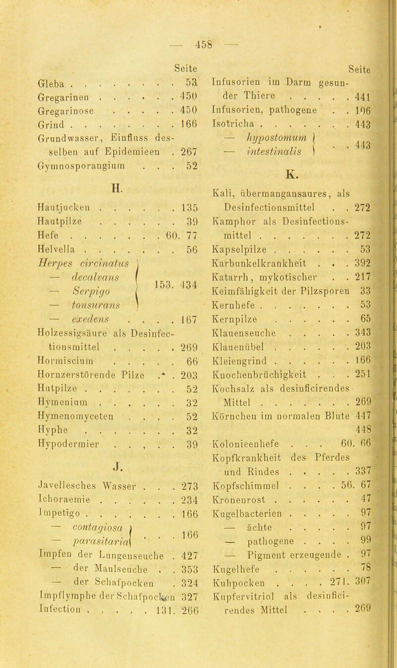 Seite Seite Gieba Infusorien im Darm gesun- Gregarinen 450 der Thiere 441 Gregarinose 450 Infusorien, patliogene . .106 Grind 166 Isotriclia 4-13 Grundwasser, Einfluss des- — hypostomum j selben auf Epidemieen . 267 — intestinalis \ Gymnosporangium ... 52 Jv. TT Kali, übermangansaures, als Hautjucken 135 Desinfectionsmittel . . 272 Hautpilze ,39 Kamplior als Desinfections- Hefe 60. 77 mittel 272 Helvella 56 Kapseipilze 53 Herpes circinatus \ Karbunkelkrankheit . . . 392 — decalvans f Katarrh, mykotischer . . 217 — Serpigo l ' Keimfähigkeit der Pilzsporen 33 — tonsurans ] Kernhefe 53 — e'xedens . . . .167 Kernpilze 65 Holzessigsäure als Desinfec- Klauenseuche 343 tionsraittel 269 Klauenübel 203 Hormiscium 66 Kleiengrind 166 Hornzerstörende Pilze .* . 203 Knochenbrüchigkeit . .251 Hutpilze 52 Kochsalz als desiuficirendes Hymenium 32 Mittel 269 Hymenomyceten .... 52 Körnchen im normalen Blute 447 Hyphe 32 448 Hypodermier . . , . . 39 Kolonieenhefe ... 60. 66' Kopfkraukheit des Pferdes J- und Rindes 337 Javellesches Wasser . . . 273 Kopfschimmel . . , . 56. 67 Ichoraemie 234 Kronenrost 47 Impetigo 166 Kugelbacterien 97 — contagiosa i — ächte 97 ~ parasitaria] ' ' ' — pathogene .... 99 Impfen der Lungeuseuche . 427 — Pigment erzeugende . 97 — der Maulseuche . . 353 Kugelhefe 'S — der Schafpockeu . 324 Kuhpocken . . . . 271. 307 Impflymphe der Scliafpocli^n 327 Kupfervitriol als desiufici- Infection 131. 266 rendes Mittel .... 269