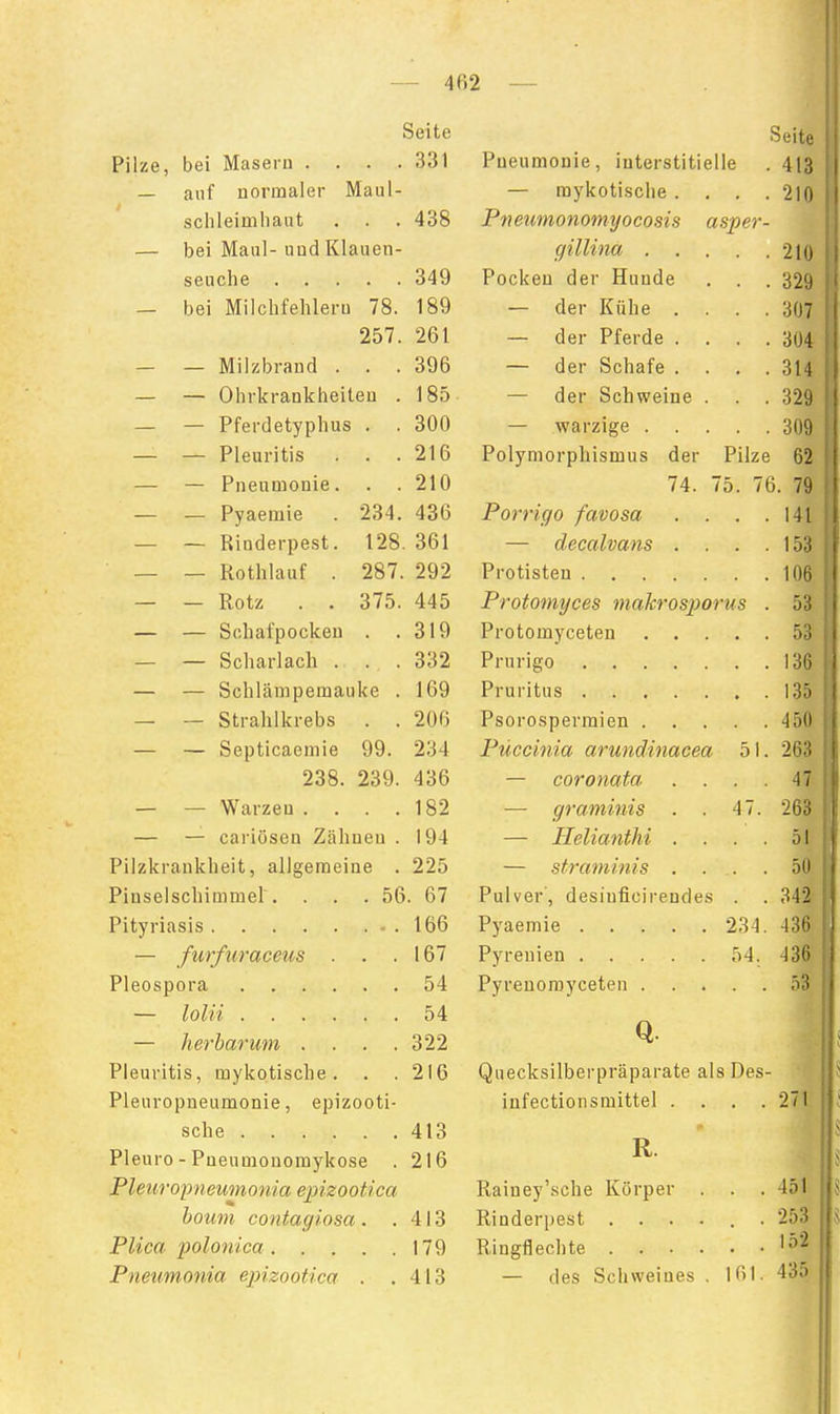 Seite Pilze, bei Maseru . . . .331 — auf normaler Maul- sclileimliaut . . . 438 — bei Maul- uud Klauen- seuche 349 — bei Milchfehleru 78. 189 257. 261 — — Milzbrand . . .396 — — Ohrkrankheiteu . 185 — — Pferdetyphus . . 300 — — Pleuritis . . .216 — — Pneumonie. . . 210 — — Pyaemie . 234. 436 — — Rinderpest. 128. 361 — — Rothlauf . 287. 292 — - Rotz . . 375. 445 — — Sohafpocken . .319 — — Scharlach . . . 332 — — Schlämpemauke . 169 — — Strahlkrebs . . 206 — — Septicaemie 99. 234 238. 239. 436 — — Warzen . . . .182 — — cariösen Zähnen . 194 Pilzkrankheit, allgemeine . 225 Pinselschimmel . . . .56. 67 Pityriasis 166 — furfuraceus . . .167 Pleospora 54 — lolii 54 — herbar um . . . .322 Pleuritis, mykotische. . . 216 Pleuropneumonie, epizooti- sche 413 Pleuro - Pneumonomykose . 216 PleuropHeumonia epizootica houm contagiosa. .413 PUca polonica 179 Pneumonia epizootica . .413 Seite Pneumonie, interstitielle . 413 — mykotische . , . .210 Pneumonomyocosis asper- gillina 210 Pocken der Hunde . . . 329 — der Kühe . . . .307 — der Pferde . . . .304 — der Schafe .... 314 — der Schweine . . . 329 — warzige 309 Polymorphismus der Pilze 62 74. 75. 76. 79 Porrigo favosa . . . .141 — decalvans . . . .153 Protisten 106 Protomyces makrosporus . 53 Protomyceten 53 Prurigo 136 Pruritus . 135 Psorospermien 450 Püccinia arundinacea 51. 263 — coronata .... 47 — graminis . . 47. 263 — Helianthi .... 51 — straminis . . . . 5U Pulver, desinficirendes . . 342 Pyaemie 234. 436 Pyreuien 54. 436 Pyrenorayceten 53 Q Quecksilberpräparate alsDes- infectionsmittel .... 271 R. Rainey'sche Körper . . .451 Rinderpest ...... 253 Ringflechte '^'^ — des Schweines . 161. 435