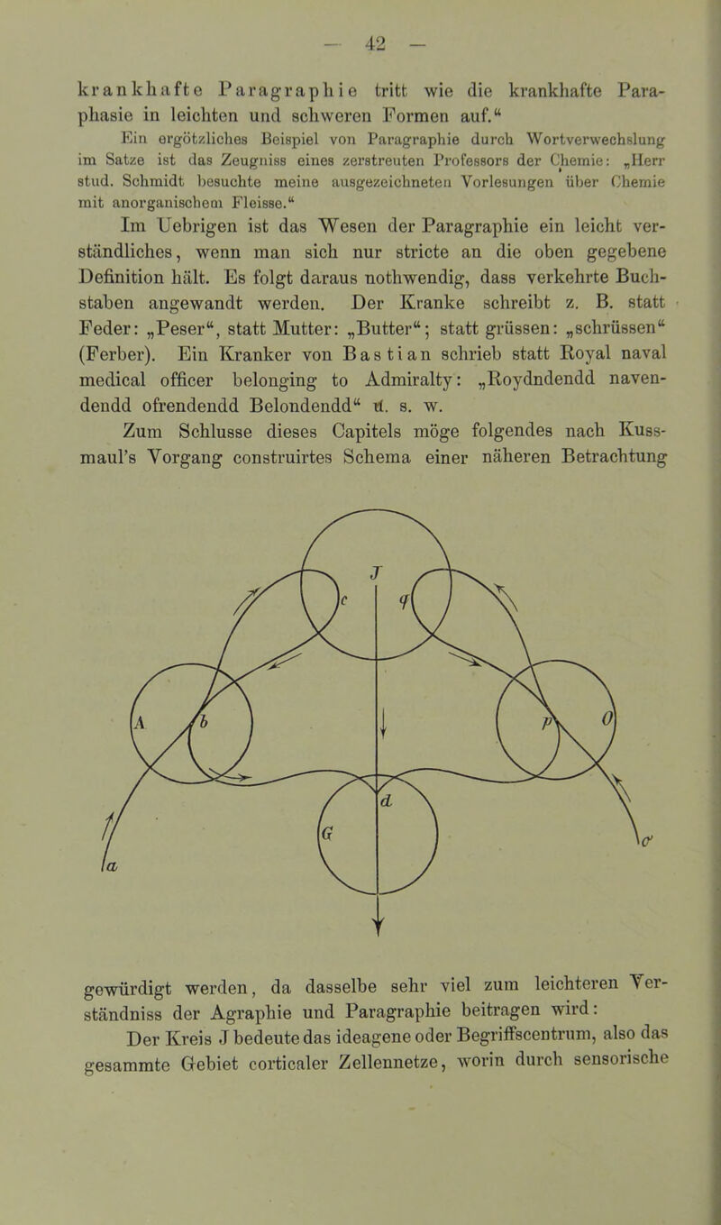krankhafte Paragraph ie tritt wie die krankhafte Para- phasie in leichten und schweren Formen auf.“ Ein ergötzliches Beispiel von Paragraphie durch Wortverwechslung im Satze ist das Zeugniss eines zerstreuten Professors der Chemie: „Herr stud. Schmidt besuchte meine ausgezeichneten Vorlesungen über Chemie mit anorganischem Fleisse.“ Im Uebrigen ist das Wesen der Paragraphie ein leicht ver- ständliches, wenn man sich nur stricte an die oben gegebene Definition hält. Es folgt daraus nothwendig, dass verkehrte Buch- staben angewandt werden. Der Kranke schreibt z. B. statt Feder: „Peser“, statt Mutter: „Butter“; statt grüssen: „schrüssen“ (Ferber). Ein Kranker von Bastian schrieb statt Royal naval medical officer belonging to Admiralty: „Roydndendd naven- dendd ofrendendd Belondendd“ tt. s. w. Zum Schlüsse dieses Capitels möge folgendes nach Kuss- maul’s Vorgang construirtes Schema einer näheren Betrachtung gewürdigt werden, da dasselbe sehr viel zum leichteren Ver- ständniss der Agraphie und Paragraphie beitragen wird: Der Kreis J bedeute das ideageneoder Begriffscentrum, also das gesammte Gebiet corticaler Zellennetze, worin durch sensorische