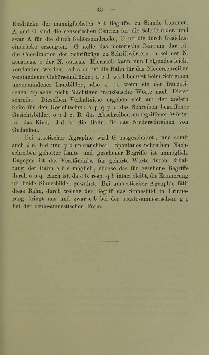 Eindrücke der mannigfachsten Art Begriffe zu Stande kommen. A und 0 sind die sensorischen Centren für die Schriftbilder, und zwar A für die durch Gehörseindrüoke, 0 für die durch Gesichts- eindrücke erzeugten. G stelle das motorische Centrum dar für die Coordination der Schriftzüge zu Schriftwörtern, a sei der N. acusticus, o der N. opticus. Hiernach kann nun Folgendes leicht verstanden werden, a b c b d ist die Bahn für das Mederschreiben verstandener Gehörseindrücke; a b d wird benutzt beim Schreiben unverstandener Lautbilder, also z. B. wenn ein der französi- schen Sprache nicht Mächtiger französische Worte nach Dictat schreibt. Dieselben Yerhältnisse ergeben sich auf der andern Seite für den Gesichtssinn: o p q p d das Schreiben begriffener Gesichtsbilder, o p d z. B. das Abschreiben unbegriffener Wörter für das Kind. J d ist die Bahn für das Mederschreiben von Gedanken. Bei atactischer Agraphie wird G ausgeschaltet, und somit auch J d, b d und p d unbrauchbar. Spontanes Schreiben, Nach- schreiben gehörter Laute und gesehener Begriffe ist unmöglich. Dagegen ist das Yerständniss für gehörte Worte durch Erhal- tung der Bahn a b c möglich, ebenso das für gesehene Begriffe durch o p q. Auch ist, da c b, resp. q b intact bleibt, die Erinnerung für beide Sinnesbilder gewahrt. Bei amnestischer Agraphie fällt diese Bahn, durch welche der Begriff das Sinnesbild in Erinne- rung bringt aus und zwar c b bei der acusto-amnestischen, g p bei der oculo-amnestischen Form.
