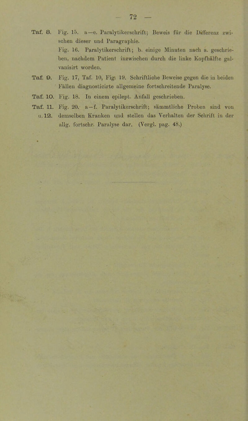 Taf. 8. Fig. 15. a—e. Paralytikerschrift; Beweis für die Differenz zwi- schen dieser und Paragraphie. Fig. 16. Paralytikerschrift; b. einige Minuten nach a. geschrie- ben, nachdem Patient inzwischen durch die linke Kopfhälfte gal- vanisirt worden. Taf. 9. Fig. 17, Taf. 10, Figl 19. Schriftliche Beweise gegen die in beiden Fällen diagnosticirte allgemeine fortschreitende Paralyse. Taf. 10. Fig. 18. In einem epilept. Anfall geschrieben. Taf. 11. Fig. 20. a—f. Paralytikerschrift; sämmtliche Proben sind von u. 12. demselben Kranken und stellen das Verhalten der Schrift in der allg. fortschr. Paralyse dar. (Vergl. pag. 48.)