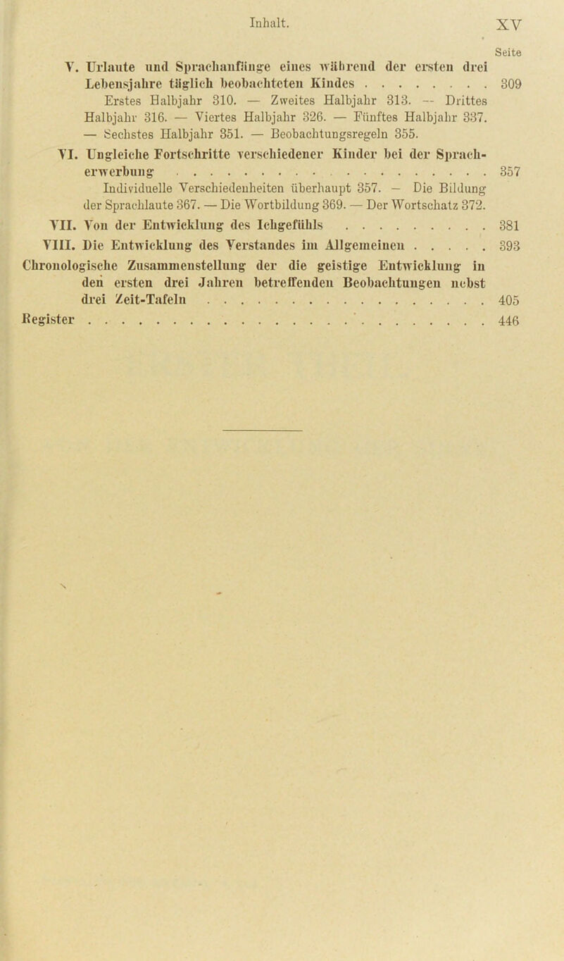 V. Urluute iiml SpradumfHiig'e eines wiihreml der ei'steii drei Lebensjahre tHglieh beobaolitcten Kindes Erstes Halbjahr 310. — Zweites Halbjahr 313. — Drittes Halbjahr 316. — Viertes Halbjahr 326. — Fünftes Halbjahr 337. — Sechstes Halbjahr 351. — Beobachtungsregeln 355. YI. Ungleiche Fortschritte verschiedener Kinder hei der Sprach- erwcrhung Individuelle Verschiedenheiten überhaupt 357. — Die Bildung der Sprachlaute 367. — Die Wortbildung 369. — Der Wortschatz 372. TU. Von der Entwicklung des Ichgefühls VIII. Die Entwicklung des Verstandes im Allgemeinen Chronologische Zusammenstellung der die geistige Entwicklung in deii ersten drei Jahren hetreffenden Beobachtungen nebst drei Zeit-Tafeln Begister ’ Seite 309 357 381 393 405 446