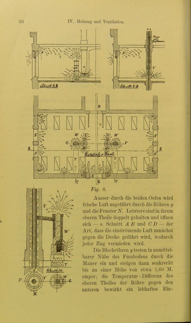 Fig. 8. Ausser durch die beiden Oefen Avird frische Luft zugeführt durch die Röhi-en y und die Fenster N. Letztere sind in ihrem oberen Theile doppelt gehalten und öffnen sich — s. Schnitt A B und CD — der Art, dass die einströmende Luft zunächst gegen die Decke gefilhi't wd, wodurch jeder Zug vermieden Avird. Die Blechröhren y treten in unmittel- barer Nähe des Fussbodens durch die Mauer ein und steigen dann senkrecht bis zu einer Höhe von etwa 1,60 M. empor; die Temperatur - Diiferenz des oberen Theiles der Röhre gegen den unteren bewii'kt ein lebhaftes Ein-