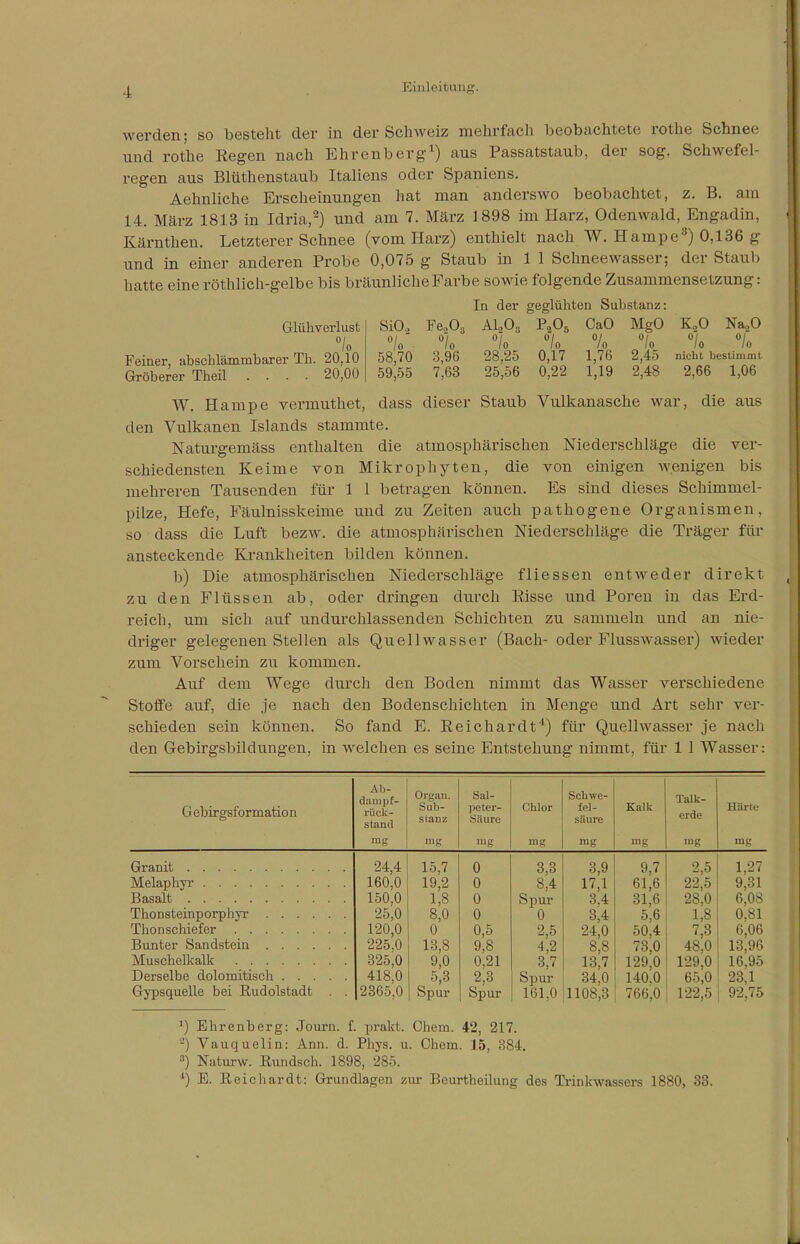 werden; so bestellt der in der Schweiz mehrfach beobachtete rothe Schnee und rothe Regen nach Ehrenberg1) aus Passatstaub, der sog. Schwefel- regen aus Blüthenstaub Italiens oder Spaniens. Aehnliche Erscheinungen hat man anderswo beobachtet, z. B. am 14. März 1813 in Idria,2) und am 7. März 1898 im Harz, Odenwald, Engadin, Kärnthen. Letzterer Schnee (vom Harz) enthielt nach W. Hampe8) 0,136 g und in einer anderen Probe 0,075 g Staub in 1 1 Schneewasser; der Staub hatte eine röthlich-gelbe bis bräunliche Farbe sowie folgende Zusammensetzung: In der geglühten Substanz: Glühverlust lo Feiner, abscblämmbarer Th. 20,10 Gröberer Theil .... 20,00 SiO., Fe„03 lo ■ lo 58,70 3,96 59,55 7,63 A1.,03 lo 28,25 25,56 PA °/o 0,17 0,22 CaO MgO KoO Na,0 0/ 0/ 0/ 0/ lo lo lo 10 1,76 2,45 nicht bestimmt 2,48 2,66 1,06 1,19 W. Hampe vermuthet, dass dieser Staub Vulkanasche war, die aus den Vulkanen Islands stammte. Naturgemäss enthalten die atmosphärischen Niederschläge die ver- schiedensten Keime von Mikrophyten, die von einigen wenigen bis mehreren Tausenden für 1 1 betragen können. Es sind dieses Schimmel- pilze, Hefe, Fäulnisskeime und zu Zeiten auch pathogene Organismen, so dass die Luft bezw. die atmosphärischen Niederschläge die Träger für ansteckende Krankheiten bilden können. b) Die atmosphärischen Niederschläge fliessen entweder direkt zu den Flüssen ab, oder dringen durch Risse und Poren in das Erd- reich, um sich auf undurchlassenden Schichten zu sammeln und an nie- driger gelegenen Stellen als Quellwasser (Bach- oder Flusswasser) wieder zum Vorschein zu kommen. Auf dem Wege durch den Boden nimmt das Wasser verschiedene Stoffe auf, die je nach den Bodenschichten in Menge und Art sehr ver- schieden sein können. So fand E. Reichardt4) für Quellwasser je nach den Gebirgsbildungen, in welchen es seine Entstehung nimmt, für 1 1 Wasser: Ab- dampf- Organ. Sal- Schwe- Kalk Talk- Härte Gebirgsformation rück- stand Sub- stanz peter- Säure Chlor fel- säure erde mg mg mg mg mg mg mg mg Granit 24,4 15,7 0 3,3 3,9 9,7 2,5 1,27 Melaphyr 160,0 19,2 0 8,4 17,1 61,6 22,5 9,31 150,0 1,8 0 Spur 3,4 31,6 28,0 6,08 Thonsteinporphyr 25,0 8,0 0 0 3,4 5,6 1,8 0,81 Thonschiefer 120,0 0 0,5 2,5 24,0 50,4 7,3 6,06 Bunter Sandstein 225,0 13,8 9,8 4,2 8,8 73,0 48,0 13,96 Muschelkalk 325,0 9,0 0,21 3,7 13,7 129,0 129,0 16,95 Derselbe dolomitisch 418,0 5,3 2,3 Spur 34,0 140,0 65,0 23,1 Gypsquelle bei Rudolstadt . . 2365,0 Spur Spur 161,0 1108,3 766,0 122,5 92,75 ') Ehrenberg: Journ. f. prakt. Chem. 42, 217. '-) Vauquelin: Ann. d. Phys. u. Chem. 15, 384. 3) Naturw. Rundsch. 1898, 285.