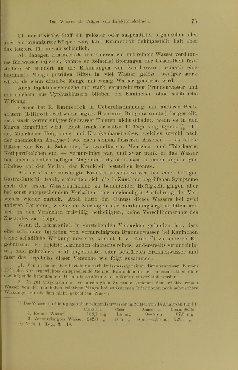 Ob der toxische Stoff ein gelöster oder suspendirter organischer oder aber ein organisirter Körper war, lässt Emmerich dahingestellt, hält aber das letzten' für unwahrscheinlich. Als dagegen Emmerich den Thieren ein mit reinem Wasser verdünn- tes Sielwasser injicirte, konnte er keinerlei Störungen der Gesundheit fest- stellen; er erinnert an die Erfahrungen von Sanderson, wonach eine bestimmte Menge putriden Giftes in viel Wasser gelöst, weniger stark wirkt, als wenn dieselbe Menge mit wenig Wasser genossen wird. Auch Injektionsversuche mit stark verunreinigtem Brunnenwasser und mit solchem aus Typhushäusern blieben bei Kaninchen ohne schädliche Wirkung. Ferner hat R. Emmerich in Uebereinstimmung mit anderen Beob- achtern (Billroth, Schwenningen Hemmer, Bergmann etc.) festgestellt, dass stark verunreinigtes Sielwasser Thieren nicht schadet, wenn es in den Magen eingefühlt wird. Auch trank er selbst 14 Tage lang täglich 1/2 —1 1 des Münchener Hofgraben- und Krankenhausbaches, welches sowohl nach der chemischen Analyse1) wie nach seinem äusseren Ansehen — es führte Blätter von Kraut, Salat etc., Leinwandfasern, Menschen- und Thierhaare, Kothpartikelchen etc. — verunreinigt war, und zwar trank er das Wasser bei einem ziemlich heftigen Magenkatarrh, ohne dass er einen ungünstigen Einfluss auf den Verlauf der Krankheit feststellen konnte. Als er das verunreinigte Krankenhausbaclnvasser bei einer heftigen Gastro-Enteritis trank, steigerten sich die in Zunahme begriffenen Symptome nach der ersten Wasseraufnahme zu bedeutender Heftigkeit, gingen aber bei sonst entsprechendem Verhalten trotz nochmaliger Ausführung des Ver- suches wieder zurück. Auch hatte der Genuss dieses Wassers bei zwei anderen Patienten, welche an Störungen der Verdauungsorgane litten und sich an den Versuchen freiwillig betheiligten, keine Verschlimmerung des Zustancles zur Folge. Wenn R. Emmerich in vorstehenden Versuchen gefunden hat, dass eine subkutane Injektion von verunreinigtem Brunnenwasser bei Kaninchen keine schädliche Wirkung äusserte, kommt J. v. Fodor2) zu anderen Er- gebnissen. Er injicirte Kaninchen einerseits reines, andererseits verunreinig- tes, bald gekochtes, bald ungekochtes oder bebrütetes Brunnenwasser und fasst das Ergebniss dieser Versuche wie folgt zusammen: „1. Von in chemischer Beziehung verhältnissmässig reinem Brunnenwasser können 10 °/0 des Körpergewichtes entsprechende Mengen Kaninchen in den meisten Fällen ohne aachfolgende bedeutendere Gesundheitsstörungen subkutan einverleibt werden. 2. In gut ausgekochtem, verunreinigtem Zustande kommen dem relativ reinen Wasser von der nämlichen relativen Menge bei subkutanen Injektionen noch schwächere. Wirkungen zu als dem nicht gekochten Wasser. \> Das Wasser enthielt gegenüber reinem Isarwasser im Mittel von 14 Analysen für 1 1: Rückstand Chlor Ammoniak Organ. Stoffe 1. Beines Wasser . . . 188,1 mg 1,4 mg 0—Spur 67,8 mg 2. Verunreinigtes Wasser 242.8 „ 10.5 „ Spur—2.55 mg 228.1 „