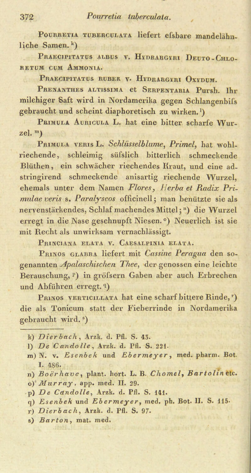 / Pourretia tuberculata liefert eisbare mandelahn- liche Samen. k) Praecjpitatus albus v. Hydrabgyri Deuto-Chlo- BETUM CUM AmMONIA. Praecipitatus ruber y. Hydrabgyri Oxydum. Prenanthes altissima et Serpentaria Pursh. Ihr milchiger Saft wird in Nordamerika gegen Schlangenbifs gebraucht und scheint diaphoretisch zu wirken.!) Primula Auricula L. hat eine bitter scharfe Wur- zel. m) Primula veris L. Schlüsselblume, Primel, hat wohl- riechende, schleimig süfslich bitterlich schmeckende Blüthen, ein schwächer riechendes Kraut, und eine ad- \ stringirend schmeckende anisartig riechende Wurzel, ehemals unter dem Namen Flores, Perba et Piadix Pri- mulae veris s. Paralyseos officinell; man benützte sie als nervenstärkendes, Schlaf machendes Mittel; n) die Wurzel erregt in die Nase geschnupft Niesen. °) Neuerlich ist sie mit Recht als unwirksam vernachlässigt. Princiana elata v. Caesalpinia elata. Prinos glabra liefert mit Cassine Peragua den so- genannten Apalaschischen Thee, der genossen eine leichte Berauschung, p) in gröfsern Gaben aber auch Erbrechen und Abführen erregt. Prinos verticillata hat eine scharf bittere Rinde,r) die als Tonicum statt der Fieberrinde in Nordamerika gebraucht wird.s) k) Dierbach , Arzk. d. Pfl. S. 43. l) De Cando Ile , Arzk. d. PH. S. 221- m) N. v. Esenbek und Ebermeyer, med. pharm. Bot. I. 486. n) Boerhave, plant, kort. L. B. Chomel, Bartolin etc. o) Mur ray, app. med. II. 29. p) De Candolle, Arzk. d. Pfl. S. 141. q) Esenbek und Eb ermeyer, med. pb. Bot. II. S. 115* r) Dierbach, Arzk. d. Pfl. S. 97. s) Barton, mat. med.