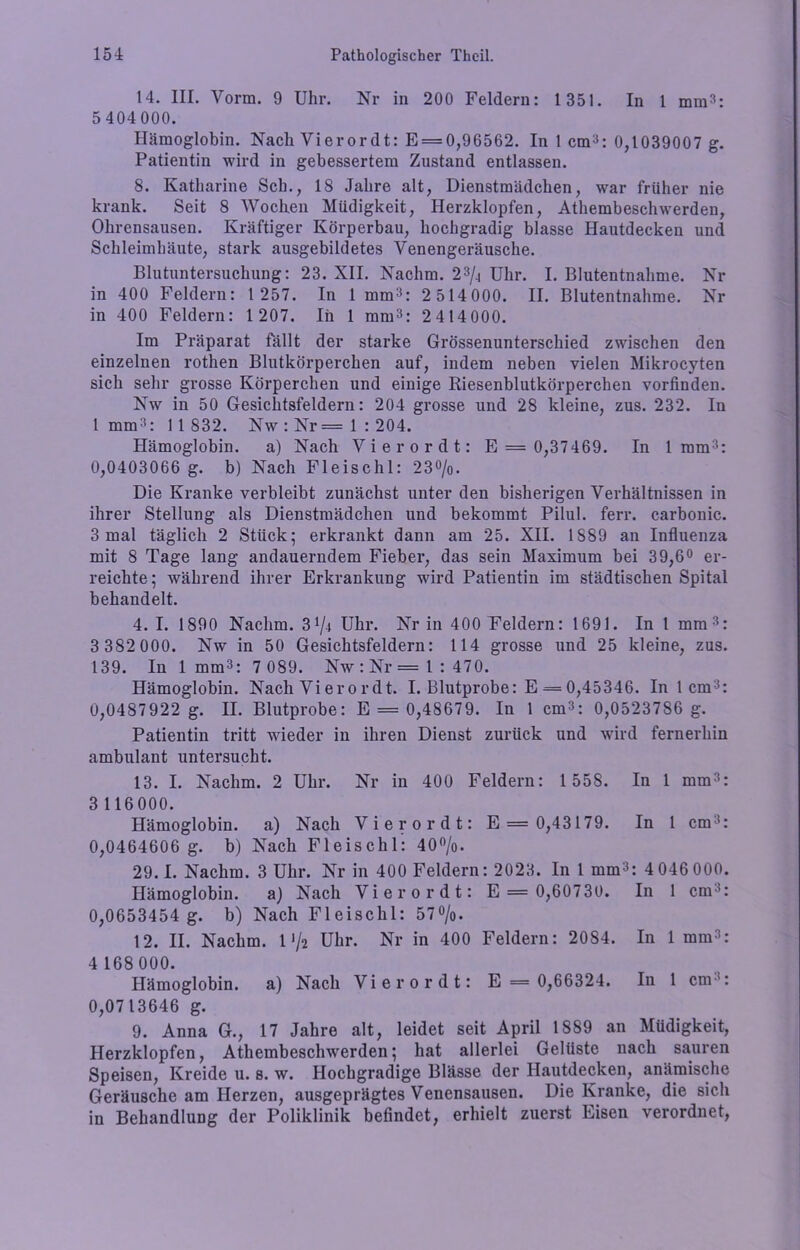 14. III. Vorm. 9 Uhr. Nr in 200 Feldern: 1351. In 1 mm3: 5404000. Hämoglobin. Nach Vierordt: E = 0,96562. In 1 cm3: 0,1039007 g. Patientin wird in gebessertem Zustand entlassen. 8. Katharine Sch., 18 Jahre alt, Dienstmädchen, war früher nie krank. Seit 8 Wochen Müdigkeit, Herzklopfen, Athembeschwerden, Ohrensausen. Kräftiger Körperbau, hochgradig blasse Hautdecken und Schleimhäute, stark ausgebildetes Venengeräusche. Blutuntersuchung: 23. XII. Nachm. 2% Uhr. I. Blutentnahme. Nr in 400 Feldern: 1 257. In 1 mm3: 2 514 000. II. Blutentnahme. Nr in 400 Feldern: 1 207. In 1 mm3: 2 414000. Im Präparat fällt der starke Grössenunterschied zwischen den einzelnen rothen Blutkörperchen auf, indem neben vielen Mikrocyten sich sehr grosse Körperchen und einige Riesenblutkörperchen vorfinden. Nw in 50 Gesichtsfeldern: 204 grosse und 28 kleine, zus. 232. In 1mm3: 11 832. Nw:Nr= 1:204. Hämoglobin. a) Nach Vieror dt: E = 0,37469. In 1mm3: 0,0403066 g. b) Nach Fleischl: 23%. Die Kranke verbleibt zunächst unter den bisherigen Verhältnissen in ihrer Stellung als Dienstmädchen und bekommt Pilul. ferr. carbonic. 3 mal täglich 2 Stück; erkrankt dann am 25. XII. 1889 an Influenza mit 8 Tage lang andauerndem Fieber, das sein Maximum bei 39,6° er- reichte; während ihrer Erkrankung wird Patientin im städtischen Spital behandelt. 4. I. 1890 Nachm. 3% Uhr. Nr in 400 Feldern: 1691. In l mm3: 3 382 000. Nw in 50 Gesichtsfeldern: 114 grosse und 25 kleine, zus. 139. In 1mm3: 7 089. Nw:Nr = 1:470. Hämoglobin. Nach Vierordt. I. Blutprobe: E = 0,45346. In 1 cm3: 0,0487922 g. II. Blutprobe: E = 0,48679. In 1 cm3: 0,0523786 g. Patientin tritt wieder in ihren Dienst zurück und wird fernerhin ambulant untersucht. 13. I. Nachm. 2 Uhr. Nr in 400 Feldern: 1 558. In 1 mm3: 3 116000. Hämoglobin, a) Nach Vierordt: E = 0,43179. In 1 cm3: 0,0464606 g. b) Nach Fleischl: 40%. 29.1. Nachm. 3 Uhr. Nr in 400 Feldern: 2023. In 1 mm3: 4 046 000. Hämoglobin. a) Nach Vierordt: E = 0,60730. In 1 cm3: 0,0653454 g. b) Nach Fleischl: 57%. 12. II. Nachm. 1 */2 Uhr. Nr in 400 Feldern: 2084. In 1 mm3: 4 168 000. Hämoglobin, a) Nach Vierordt: E== 0,66324. In 1 cm3: 0,0713646 g. 9. Anna G., 17 Jahre alt, leidet seit April 1889 an Müdigkeit, Herzklopfen, Athembeschwerden; hat allerlei Gelüste nach sauren Speisen, Kreide u. s. w. Hochgradige Blässe der Hautdecken, anämische Geräusche am Herzen, ausgeprägtes Venensausen. Die Kranke, die sich in Behandlung der Poliklinik befindet, erhielt zuerst Eisen verordnet,