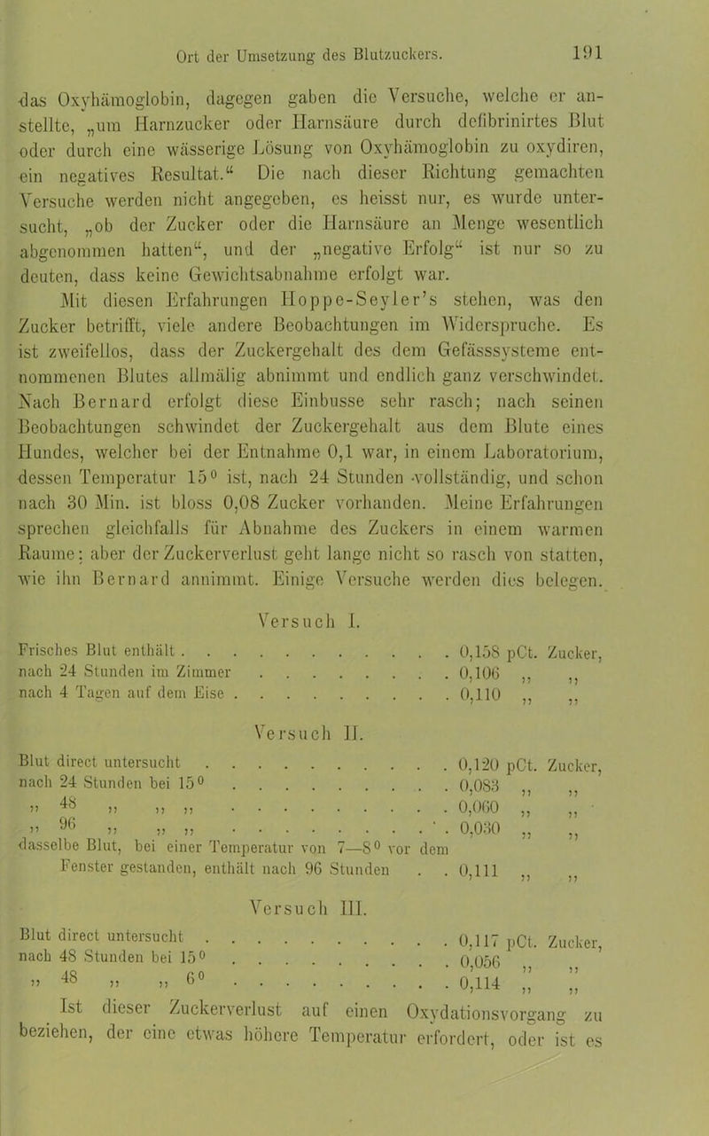 das Oxyhämoglobin, dagegen gaben die Versuche, welche er an- stellte, „um Harnzucker oder Harnsäure durch defibrinirtes Blut oder durch eine wässerige Lösung von Oxyhämoglobin zu oxydiren, ein negatives Resultat.“ Die nach dieser Richtung gemachten Versuche werden nicht angegeben, es heisst nur, es wurde unter- sucht, „ob der Zucker oder die Harnsäure an Menge wesentlich abgenommen hatten“, und der „negative Erfolg“ ist nur so zu deuten, dass keine Gewichtsabnahme erfolgt war. Mit diesen Erfahrungen Hoppe-Seyler’s stehen, was den Zucker betrifft, viele andere Beobachtungen im Widerspruche. Es ist zweifellos, dass der Zuckergehalt des dem Gefässsysteme ent- nommenen Blutes allmälig abnimmt und endlich ganz verschwindet. Nach Bernard erfolgt diese Einbusse sehr rasch; nach seinen Beobachtungen schwindet der Zuckergehalt aus dem Blute eines Hundes, welcher bei der Entnahme 0,1 war, in einem Laboratorium, dessen Temperatur 15° ist, nach 24 Stunden -vollständig, und schon nach 30 Min. ist bloss 0,08 Zucker vorhanden. Meine Erfahrungen sprechen gleichfalls für Abnahme des Zuckers in einem warmen Raume: aber der Zuckerverlust geht lange nicht so rasch von statten, wie ihn Bernard annimmt. Einige Versuche werden dies belegen. Versuch 1. Frisches Blut enthält . nach 24 Stunden im Zimmer nach 4 Tagen auf dem Eise Versuch II. Blut direct untersucht 0,120 pCt. Zucker, nach 24 Stunden bei 15° 0 083 U5UÜÜ n ?? )> i) )) 0,000 ,, ,, » 96 » „ », ' . 0,030 „ „ dasselbe Blut, bei einer Temperatur von 7—8° vor dem Fenster gestanden, enthält nach 96 Stunden . . 0 111 Versuch III. Blut direct untersucht 0,117 pCt. Zucker, nach 48 Stunden bei 15° 0 056 ” 48 » ii 6° o’ll4 ” ” Ist dieser Zuckerverlust auf einen Oxydationsvorgang zu beziehen, der eine etwas höhere Temperatur erfordert, oder ist es 0,158 pCt. Zucker, 0,106 „ „ 0,110 „ „