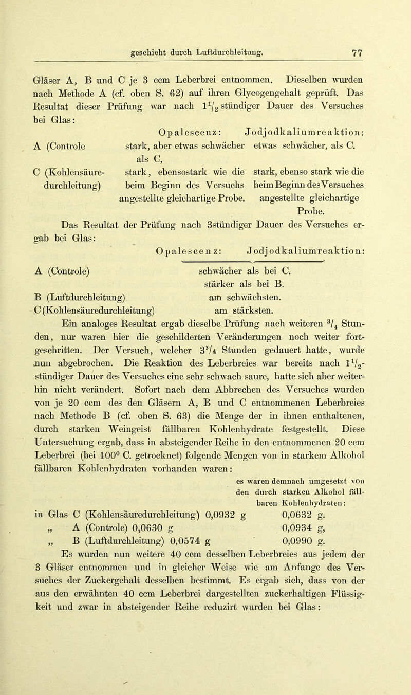 Gläser A, B und C je 3 ccm Leberbrei entnommen. Dieselben wurden nach Methode A (cf. oben S. 62) auf ihren Glycogengehalt geprüft. Das Resultat dieser Prüfung war nach stündiger Dauer des Versuches bei Glas: Opale scenz: Jodjodkaliumreaktion: A (Controle stark, aber etwas schwächer etwas schwächer, als C. als C, C (Kohlensäure- stark, ebensostark wie die stark, ebenso stark wie die durchleitung) beim Beginn des Versuchs beim Beginn des Versuches angestellte gleichartige Probe. angestellte gleichartige Probe. Das Resultat der Prüfung nach Sstündiger Dauer des Versuches er- gab bei Glas: Opalescenz: Jodjodkaliumreaktion: A (Controle) schwächer als bei C. stärker als bei B. B (Luftdurchleitung) am schwächsten. C (Kohlensäuredurchleitung) am stärksten. Ein analoges Resultat ergab dieselbe Prüfung nach weiteren Stun- den, nur waren hier die geschilderten Veränderungen noch weiter fort- geschritten. Der Versuch, welcher 3^4 Stunden gedauert hatte, wurde mun abgebrochen. Die Reaktion des Leberbreies war bereits nach l^/g- stündiger Dauer des Versuches eine sehr schwach same, hatte sich aber weiter- hin nicht verändert. Sofort nach dem Abbrechen des Versuches wurden von je 20 ccm des den Gläsern A, B und C entnommenen Leberbreies nach Methode B (cf. oben S. 63) die Menge der in ihnen enthaltenen, durch starken Weingeist fällbaren Kohlenhydrate festgestellt. Diese Untersuchmig ergab, dass in absteigender Reihe in den entnommenen 20 ccm Leberbrei (bei 100** C. geti’ocknet) folgende Mengen von in starkem Alkohol fällbaren Kohlenhydraten vorhanden waren: es waren demnach umgesetzt von den durch starken Alkohol fäll- baren Kohlenhydraten: in Glas C (Kohlensäuredurchleitung) 0,0932 g 0,0632 g. „ A (Controle) 0,0630 g 0,0934 g, „ B (Luftdurchleitung) 0,0574 g 0,0990 g. Es wurden nun weitere 40 ccm desselben Leberbreies aus jedem der 3 Gläser entnommen und in gleicher Weise wie am Anfänge des Ver- suches der Zuckergehalt desselben bestimmt. Es ergab sich, dass von der aus den erwähnten 40 ccm Leberbrei dargestellten zuckerhaltigen Flüssig- keit und zwar in absteigender Reihe reduzirt wurden bei Glas: