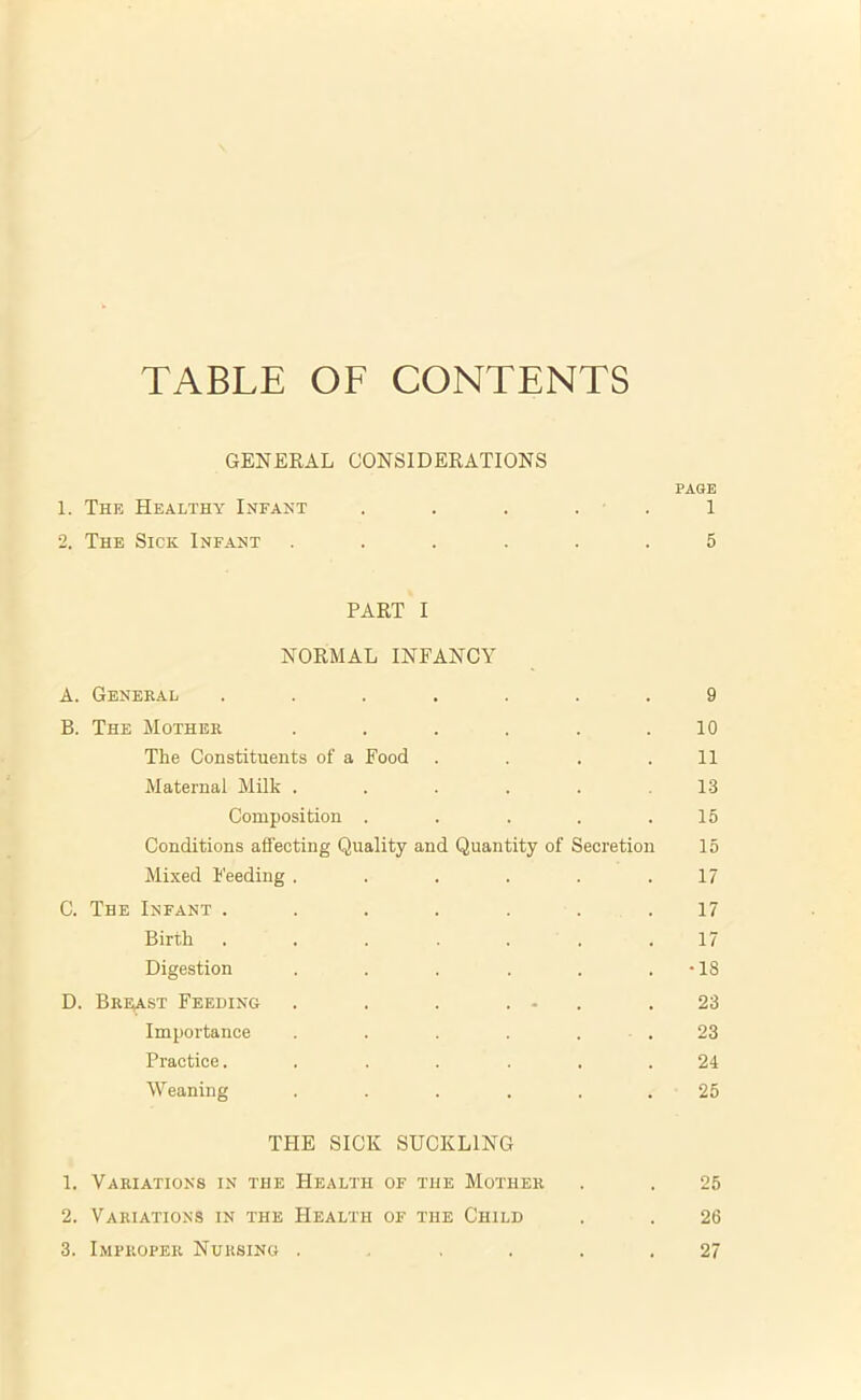 TABLE OF CONTENTS GENERAL CONSIDERATIONS PAGE 1. The Healthy Infant . . . . . 1 2. The Sick Infant ...... 5 PART I NORMAL INFANCY A. General ....... 9 B. The Mother . . . . . .10 The Constituents of a Food . . . .11 Maternal Milk . . . . . .13 Composition . . . . .15 Conditions affecting Quality and Quantity of Secretion 15 Mixed Feeding . . . . . .17 C. The Infant ....... 17 Birth . . . . . . .17 Digestion . . . . . . • 18 D. Breast Feeding . . . . - .23 Importance ...... 23 Practice. ...... 24 Weaning ...... 25 THE SICK SUCKLING 1. Variations in the Health of the Mother . . 25 2. Variations in the Health of the Child . . 26 3. Improper Nursing ..... 27