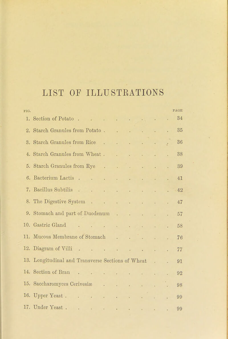 LIST OF ILLUSTRATIONS FIG. PAGE 1. Section of Potato 34 2. Starch Granules from Potato ...... 35 3. Starch Granules from Rice 36 4. Starch Granules from Wheat 38 5. Starch Granules from Rye 39 6. Bacterium Lactis ........ 41 7. Bacillus Subtilis 42 8. The Digestive System 47 9. Stomach and part of Duodenum 57 10. Gastric Gland 58 11. Mucous Membrane of Stomach . . . . .76 12. Diagram of Villi 77 13. Longitudinal and Transverse Sections of Wheat . . 91 14. Section of Bran 92 15. Saccharomyces Cerivesiae .98 16. Upper Yeast 99 17. Under Yeast