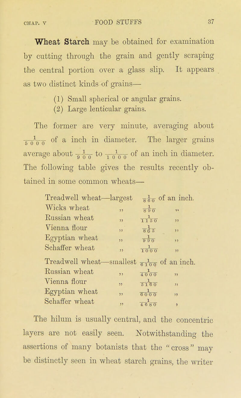 Wheat Starch may be obtained for examination by cutting through the grain and gently scraping the central portion over a glass slip. It appears as two distinct kinds of grains— (1) Small spherical or angular grains. (2) Large lenticular grains. The former are very minute, averaging about TtVo- a i-11 diameter. The larger grains average about to x Q10 0 of an inch in diameter. The following table gives the results recently ob- tained in some common wheats— Treadwell wheat—largest Wicks wheat ,, Russian wheat „ Vienna flour ,, Egyptian wheat „ Schaffer wheat ,, -g^y- of an inch. x 8 9 0 n 1 115 0 n _1_ 8 (j 5 n 1 9 9 0 >> 1 10 0 0 JJ Treadwell wheat—smallest Russian wheat ,, Vienna flour „ Egyptian wheat ,, Schaffer wheat ,, -g-yVo- of an inch. i 4 0 (HF 5) 1 5 16 0 )) _ 1 600? !) 1 4 6 8 TT ) The hilum is usually central, and the concentric layers are not easily seen. Notwithstanding the assertions of many botanists that the “cross” may be distinctly seen in wheat starch grains, the writer