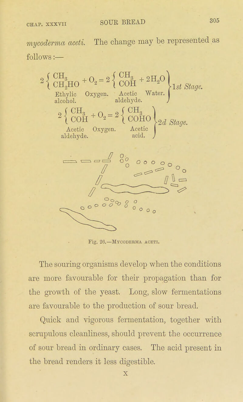 chap, xxxvii SOUR BREAD 30o mycoderma ciceti. The change may be represented as follows:— 2 { CMC) + °2 - 2 { COH + 2H'2° Ethylic Oxygen. Acetic Water, alcohol. aldehyde. 1st Stage, CH3 COH Acetic aldehyde. + 0 -9JCH3 + u2 - w ( COHO Oxygen. Acetic acid. j-2 d Stage. The sourhig organisms develop when the conditions are more favourable for them propagation than for the growth of the yeast. Long, slow fermentations are favourable to the production of sour bread. Quick and vigorous fermentation, together with scrupulous cleanliness, should prevent the occurrence of sour bread in ordinary cases. The acid present in the bread renders it less digestible.