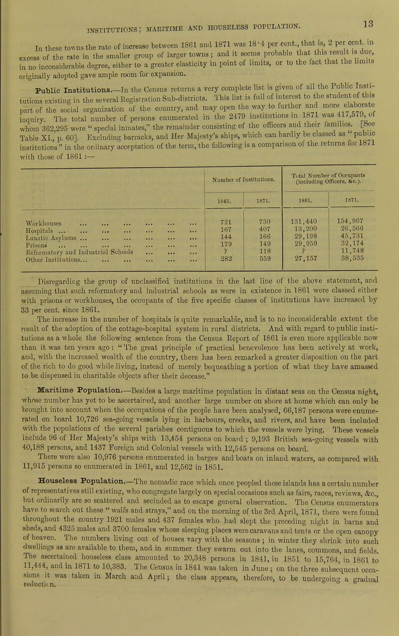 urARITIME AND HOUSELESS POPULATION. INSTITUTIONS In these to^vnsthe rate of increase between 18G1 and 1871 was 18-4 per cent that is, 2 per cent in excess of the rate in the smaller group of larger towns ; and it seems probable that this resu t is due, in no inconsiderable degree, either to a greater elasticity in point of limits, or to the fact that the limits originally adopted gave ample room for expansion. Public Institutions.—In the Census returns a very complete list is given of all the Public Insti- tutions existing in the several Kegistration Sub-districts. This list is full of interest to the student of this part of the social organization of the country, and may open the way to further and more elaborate inmiiry. The total number of persons enumerated in the 2479 institutions in 1871 was 417,579, ot whom 362,295 were  special inmates, the remainder consisting of the oflBcers and their families, [bee Table XL, p. 60]. Excluding barracks, and Her Majesty's ships, which can hardly be classed as public institutions in the ordinary acceptation of the term, the following is a comparison of the returns for 1871 with those of 1861 :— Number of Institutions. Ti.tal Number of Occupants (Including Officers, &c.> 1861. 18V1. 1861. isn. Workhouses ... ... ... ... Hospitals ... ... ... ... ... ... ... Lunatic Asylums ... ... ... ... ... ... Prisons Reformatory and Industrial Schools ... ... Other Institutions... 721 167 144 179 ? 282 730 407 166 149 118 559 131,440 13,200 29,198 29,959 ? 27,157 154,967 26,566 45,731 32,174 11,748 38,535 Disregarding the group of unclassified institutions in the last line of the above statement, and assuming that such reformatory and industrial schools as were in existence in 1861 were classed either with prisons or workhouses, the occupants of the five specific classes of institutions have increased by 33 per cent, since 1861. The increase in the number of hospitals is quite remarkable, and is to no inconsiderable extent the result of the adoption of the cottage-hospital system in rural districts. And with regard to public insti- tutions as a whole the following sentence from the Census Report of 1861 is even more applicable now than it was ten years ago :  The great principle of practical benevolence has been actively at work, and, with the increased wealth of the country, there has been remarked a greater disposition on the part of the rich to do good while living, instead of merely bequeathing a portion of what they have amassed to be dispensed in charitable objects after their decease. Maritime Population—^Besides a large maritime population in distant seas on the Census night, whose number has yet to be ascertained, and another large number on shore at home which can only be brought into account when the occupations of the people have been analysed, 66,187 persons were enume- rated on board 10,726 sea-going vessels lying in harbours, creeks, and rivers, and have been included with the populations of the several parishes contiguous to which the vessels were lying. These vessels include 96 of Her Majesty's ships with 13,454 persons on board ; 9,193 British sea-going vessels with 40,188 persons, and 1437 Foreign and Colonial vessels with 12,545 persons on board. There were also 10,976 persons enumerated in barges and boats on inland waters, as compared with 11,915 persons so enumerated in 1861, and 12,562 in 1851. Houseless Population—The nomadic race which once peopled these islands has a certain number of representatives still existing, who congregate largely on special occasions such as fairs, races, reviews, &c., but ordinarily are so scattered and secluded as to escape general observation. The Census enumerators have to search out these  waifs and strays, and on the morning of the 3rd April, 1871, there were found throughout the country 1921 males and 437 females who had slept the preceding night in barns and sheds, and 4325 males and 3700 females whose sleeping places were caravans and tents or the open canopy of heaven. The numbers living out of houses vary with the seasons ; in winter they shrink into such dwellings as are available to them, and in summer they swarm out into the lanes, commons, and fields. The ascertained houseless class amounted to 20,348 persons in 1841, in 1851 to 15,764, in 1861 to 11,444, and in 1871 to 10,383. The Census in 1841 was taken in June ; on the three subsequent occa- sions It was taken in March and April; the class appears, therefore, to be undergoin- a gradual reducticn. o □ o