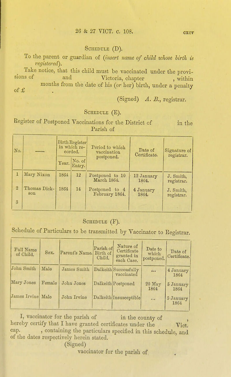 CXCT Schedule (D). To the parent or guardian of (insert name of child whose hirth is registered). Take notice, tliat this child must be vaccinated under the provi- sions of and Victoria, chapter , within months from the date of his (or her) birth, under a penalty of £ (Signed) A. J3., registrar. Schedule (E). Register of Postponed Vaccinations for the District of Parish of in the No. Birth Register in which re- corded. Period to which vaccination postponed. Date of Certificate. Signature of registrar. Tear. No. of Entry. 1 Mary Nixon 1864 12 Postponed to 10 March 1864. 12 January 1864. J. Smith, registrar. 2 3 Thomas Dick- son 1864 14 Postponed to 4 February 1864. 4 January 1864 J. Smith, registrar. Schedule (F). Schedule of Particulars to be transmitted by Vaccinator to Eegistrar. Full Name of Child. Sex. Parent's Name. Parish ol Bii-th of Child. Nature of Certificate granted in each Case. Date to which postponed. Date of Certificate. John Smith Male James Smith Dalkeith Successfully vaccinated 4 January 1864 Mary Jones Female Joha Jones Dalkeith Postponed 20 May 1864 S January 1864 James Irvine Male John Irvine Dalkeith Insusceptible 5 January 1864 I, vaccinator for the parish of in the county of hereby certify that I have granted certificates under the Vict, cap. , containing the particulars specified in this schedule, and of the dates respectively heroin stated. (Signed) vaccinator for the parish of