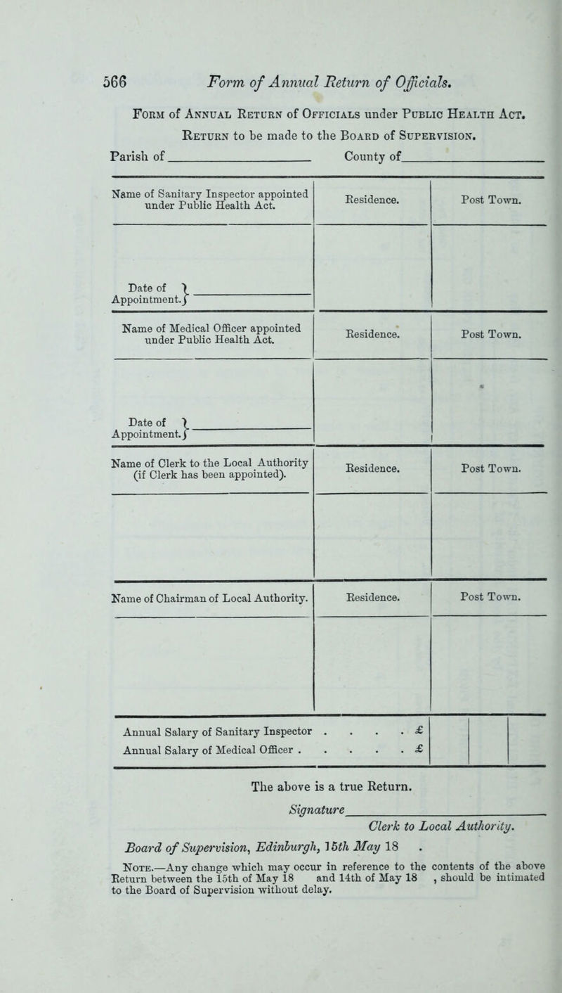 Form of Annual Return of Officials under Public Health Act. Return to be made to the Board of Supervision. Parish of County of Name of Sanitary Inspector appointed under Public Health Act. Residence. Post Town. Date of Appointment. Name of Medical Officer appointed under Public Health Act. Residence. Post Town. Date of 1 Appointment.] ) « 1 Name of Clerk to the Local Authority (if Clerk has been appointed). Residence. Post Town. Name of Chairman of Local Authority. Residence. Post Town. Annual Salary of Sanitary Inspector . ... £ Annual Salary of Medical Officer £ The above is a true Return. Signature Clerk to Local Authority. Board of Supervision, Edinburgh, 15th May 18 Note.—Any change which may occur in reference to the contents of the above Return between the 15th of May 18 and 14th of May 18 , should be intimated to the Board of Supervision without delay.