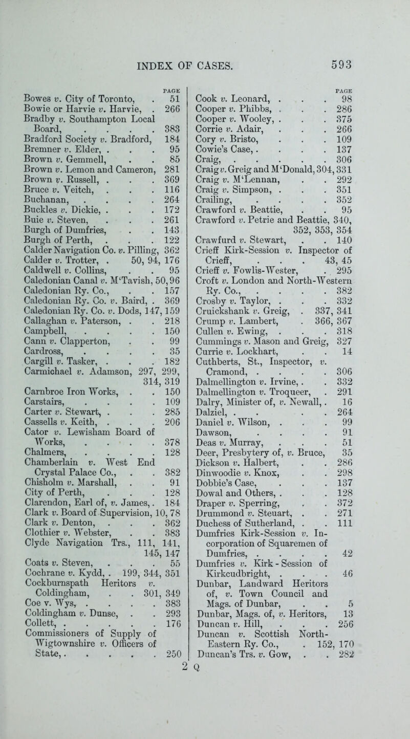 PAGE Bowes v. City of Toronto, . 51 Bowie or Harvie v. Harvie, . 266 Bradby v. Southampton Local Board, .... 383 Bradford Society v. Bradford, 184 Bremner v. Elder, ... 95 Brown v. Gemmell, . . 85 Brown v. Lemon and Cameron, 281 Brown %\ Russell, . . . 369 Bruce v. Yeitch, . . .116 Buchanan, .... 264 Buckles v. Dickie, . . . 172 Buie v. Steven, . . . 261 Burgh of Dumfries, . . 143 Burgh of Perth, . . .122 Calder Navigation Co. v. Pilling, 362 Calder v. Trotter, . 50, 94, 176 Caldwell v. Collins, . . 95 Caledonian Canal v. M‘Tavish, 50,96 Caledonian Ry. Co., . .157 Caledonian Ry. Co. v. Baird, . 369 Caledonian Ry. Co. v. Dods, 147,159 Callaghan v. Paterson, . . 218 Campbell, . . . .150 Cann v. Clapperton, . . 99 Cardross, . . . .35 Cargill v. Tasker, . . . 182 Carmichael v. Adamson, 297, 299, 314, 319 Carnbroe Iron Works, . . 150 Carstairs, . . . .109 Carter v. Stewart, . . . 285 Cassells v. Keith, . . . 206 Cator v. Lewisham Board of Works, . . . .378 Chalmers, .... 128 Chamberlain v. West End Crystal Palace Co., . . 382 Chisholm v. Marshall, . . 91 City of Perth, . . . 128 Clarendon, Earl of, v. James,. 184 Clark v. Board of Supervision, 10, 78 Clark v. Denton, . . . 362 Clothier v. Webster, . . 383 Clyde Navigation Trs., Ill, 141, 145, 147 Coats v. Steven, . . .55 Cochrane v. Kydd, . 199, 344, 351 Cockburnspath Heritors v. Coldingham, . . 301, 349 Coe v. Wys, Coldingham v. Dunse, Collett, Commissioners of Supply of Wigtownshire v. Officers of State, 383 293 176 250 PAGE Cook v. Leonard, ... 98 Cooper v. Phibbs, . . . 286 Cooper v. Wooley, . . . 375 Corrie v. Adair, . . .266 Cory v. Bristo, . . . 109 Cowie’s Case,.... 137 Craig, 306 Craig v. Greig and M ‘Donald, 304,331 Craig v. M‘Lennan, . . 292 Craig v. Simpson, . . . 351 Crailing, . . . .352 Crawford v. Beattie, . . 95 Crawford v. Petrie and Beattie, 340, 352, 353, 354 Crawfurd v. Stewart, . . 140 Crieff Kirk-Session v. Inspector of Crieff, ... 43, 45 Crieff v. Fowlis-Wester, . 295 Croft v. London and North-Western Ry. Co., .... 382 Crosby v. Taylor, . . . 332 Cruickshank v. Greig, . 337, 341 Crump v. Lambert, . 366, 367 Cullen v. Ewing, . Cummings v. Mason and Greig, Currie v. Lockhart, Cuthberts, St., Inspector, v. Cramond, .... Dalmellington v. Irvine,. Dalmellington v. Troqueer, Dairy, Minister of, v. Newall,. Dalziel, . . . . Daniel v. Wilson, . Dawson, .... Deas v. Murray, Deer, Presbytery of, v. Bruce, Dickson v. Halbert, Dinwoodie v. Knox, Dobbie’s Case, Dowal and Others, . Draper v. Sperring, Drummond v. Steuart, . Duchess of Sutherland, . Dumfries Kirk-Session v. In- corporation of Squaremen of Dumfries, .... Dumfries v. Kirk - Session of Kirkcudbright, . Dunbar, Landward Heritors of, v. Town Council and Mags, of Dunbar, . . 5 Dunbar, Mags, of, v. Heritors, 13 Duncan r. Hill, . . . 256 Duncan v. Scottish North- Eastern Ry. Co., . 152, 170 Duncan’s Trs. v. Gow, . . 282 318 327 14 306 332 291 16 264 99 91 51 35 286 298 137 128 372 271 111 42 46 2 Q