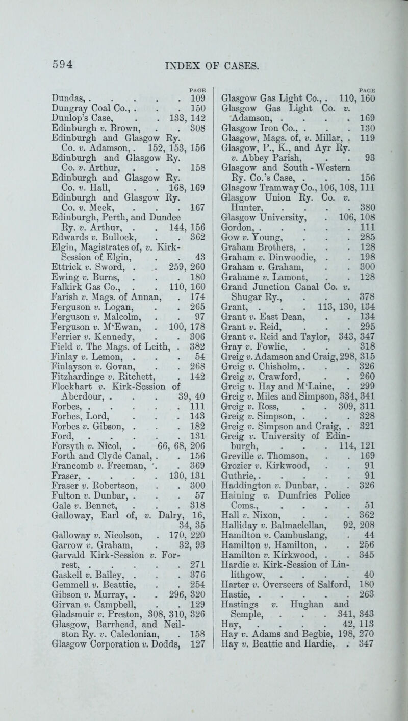 PAGE Dundas, 109 Dungray Coal Co., . . . 150 Dunlop’s Case, . . 133, 142 Edinburgh v. Brown, . . 308 Edinburgh and Glasgow Ry. Co. v. Adamson,. 152, 153, 156 Edinburgh and Glasgow Ry. Co. v. Arthur, . . . 158 Edinburgh and Glasgow Ry. Co. r. Hall, . . 168, 169 Edinburgh and Glasgow Ry. Co. v. Meek, Edinburgh, Perth, and Dundee Ry. v. Arthur, . . 144, 156 Edwards v. Bullock, Elgin, Magistrates of, v. Kirk- Session of Elgin, Ettrick v. Sword, . Ewing v. Burns, Falkirk Gas Co., Farish v. Mags, of Annan, Ferguson v. Logan, Ferguson v. Malcolm, Ferguson v. M‘Ewan, Ferrier v. Kennedy, Field v. The Mags, of Leith, . Finlay v. Lemon, . Finlayson v. Govan, Fitzhardinge v. Ritchett, Flockhart v. Kirk-Session of 167 362 43 259, 260 . 180 110, 160 . 174 . 265 . 97 100, 178 . 306 382 54 268 142 Aberdour, . Forbes, . Forbes, Lord, Forbes v. Gibson, . Ford, Forsyth v. Nicol, . Forth and Clyde Canal Francomb v. Freeman, Fraser, . Fraser v. Robertson, Fulton v. Dunbar, . Gale v. Bennet, Galloway, Earl of, v. Dairy, 39, 40 . Ill . 143 . 182 . 131 66, 68, 206 . 156 . 369 130, 131 300 57 318 16, 34, 35 170, 220 For- Galloway v. Nicolson, Garrow v. Graham, Garvald Kirk-Session rest, . Gaskell v. Bailey, . Gemmell v. Beattie, Gibson v. Murray, . Girvan v. Campbell, Gladsmuir v. Preston, 308, 310, 326 Glasgow, Barrhead, and Neil- ston Ry. v. Caledonian, . 158 Glasgow Corporation v. Dodds, 127 . 271 . 376 . 254 296, 320 . 129 PAGE Glasgow Gas Light Co., . 110, 160 Glasgow Gas Light Co. v. Adamson, . . . .169 Glasgow Iron Co., . . . 130 Glasgow, Mags, of, v. Millar, . 119 Glasgow, P., K., and Ayr Ry. v. Abbey Parish, . . 93 Glasgow and South-Western Ry. Co.’s Case, . . .156 Glasgow Tramway Co., 106,108, 111 Glasgow Union Ry. Co. v. Himter, 380 Glasgow University, 106, 108 Gordon, .... 111 Gowv. Young, 285 Graham Brothers, . 128 Graham v. Dinwoodie, . 198 Graham v. Graham, 300 Grahame v. Lamont, 128 Grand Junction Canal Co. V. Shugar Ry., 378 Grant, . . . 113, 130, 134 Grant v. East Dean, # 134 Grant v. Reid, . 295 Grant v. Reid and Taylor, 343, 347 Gray v. Fowlie, . . . 318 Greig v. Adamson and Craig, 298, 315 Greig v. Chisholm,. . . 326 Greig v. Crawford, . . 260 Greig v. Hay and M‘Laine, . 299 Greig v. Miles and Simpson, 334, 341 Greig v. Ross, . . 309, 311 Greig v. Simpson, . . . 328 Greig v. Simpson and Craig, . 321 Greig v. University of Edin- burgh, . . . 114, 121 GreviUe v. Thomson, . .169 Grozier v. Kirkwood, . . 91 Guthrie, 91 Haddington v. Dunbar, . . 326 Haining v. Dumfries Police Corns., .... 51 Hall v. Nixon, . . . 362 Halliday v. Balmaclellan, 92, 208 Hamilton v. Cambuslang, . 44 Hamilton v. Hamilton, . . 256 Hamilton v. Kirkwood, . . 345 Hardie v. Kirk-Session of Lin- lithgow, .... 40 Harter v. Overseers of Salford, 180 Hastie, ..... 263 Hastings v. Hughan and Semple, . . . 341, 343 Hay, .... 42, 113 Hay v. Adams and Begbie, 198, 270 Hay v. Beattie and Hardie, . 347