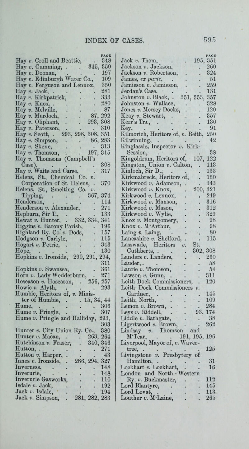 Hay v. Croll and Beattie, . 348 Hay v. Cumming, . . 345, 350 Hay v. Doonan, . . . 197 Hay v. Edinburgh IVater Co., 109 Hay v. Ferguson and Lennox, 350 Hay v. Jack, .... 281 Hay v. Kirkpatrick, . . 333 Hay v. Knox, .... 280 Hay v. Melville, ... 87 Hay v. Murdoch, . . 87, 292 Hay v. Oliphant, . . 293, 308 Hay v. Paterson, . . .310 Hay v. Scott, . 293, 298, 308, 351 Hay v. Simpson, . . 86, 283 Hay v. Skene, . . . 313 Hay v. Thomson, . . 197, 315 Hay v. Thomsons (Campbell’s Case), .... 308 Hay v. Waite and Carse, . 317 Helens, St., Chemical Co. v. Corporation of St. Helens, . 370 Helens, St., Smelting Co. v. Tipping, . . . 367, 374 Henderson, . . . .114 Henderson v. Alexander, . 271 Hepburn, Sir T., . . 133 Hewat v. Hunter, . 332, 334, 341 Higgins v. Barony Parish, Highland Ry. Co. v. Dods, Hodgson v. Carlyle, Hogart v. Petrie, . Hope, Hopkins v. Ironside, 290, 291, 196 157 115 343 130 294, 311 361 271 Hopkins v. Swansea, Horn v. Lady Wedderburn, Hoseason v. Hoseason, . 256, 257 Howie v. Alyth, . . . 293 Humbie, Heritors of, v. Minis- ter of Humbie, . . 15, 34, 44 Hume, ..... 306 Hume v. Pringle, . . . 307 Hume v. Pringle and Halliday, 293, 303 Hunter v. City Union Ry. Co., 380 Hunter v. Macan, . . 263, 264 Hutchinson v. Fraser, . 340, 346 Hutton, . Hutton v. Harper, . Innes v. Ironside, . Inverness, Inverurie, Inverurie Gasworks, Isdale v. Jack, Jack v. Isdale, Jack v. Simpson, . 286, 294, 271 43 327 148 . 148 . 110 . 192 . 194 281, 282, 283 PAGE Jack v. Thom, . . 195, 351 Jackson v. Jackson, . 260 Jackson v. Robertson, . .324 James, ex parte, . . .51 Jamieson v. Jamieson, . . 259 Jerdan’s Case, . . .131 Johnston v. Black, . 351, 353, 357 Johnston v. Wallace, . . 328 Jones v. Mersey Docks, . .120 Keay v. Stewart, . . . 357 Kerr’s Trs., .... 130 Key, . . . . . 91 Kilmorich, Heritors of, v. Beith, 250 Kilwinning, .... 42 Kinglassie, Inspector v. Kirk- Session, .... 38 Kingoldrum, Heritors of, 107, 122 Kingston, Union v. Calton, . 113 Kinloch, Sir D., . . . 133 Kirkmabreck, Heritors of, . 150 Kirkwood v. Adamson, . . 343 Kirkwood v. Knox, . 200, 321 Kirkwood v. Lennox, . . 249 Kirkwood v. Manson, . .316 Kirkwood v. Mason, . .312 Kirkwood v. Wylie, . . 329 Knox v. Montgomery, . . 98 Knox v. M‘Arthur, . . 98 Laing v. Laing, ... 80 Lancashire v. Shelford, . .115 Lasswade, Heritors v. St. Cuthberts, . . . 302, 308 Landers v. Landers, . . 260 Lauder,..... 58 Laurie v. Thomson, . . 54 Lawson v. Gunn, . . .311 Leith Dock Commissioners, . 120 Leith Dock Commissioners v. Gardner, .... 145 Leith, North, . . . 109 Lemon v. Brown, . . . 284 Leys v. Riddell, . . 93, 174 Liddle v. Bathgate, . . 38 Ligertwood v. Brown, . . 262 Lindsay v. Thomson and M‘Tear, . . 191, 195, 196 Liverpool, Mayor of, v. Waver- tree, 125 Livingstone v. Presbytery of Hamilton, . . . .31 Lockhart v. Lockhart, . . 16 London and North - Western Ry. v. Buckmaster, . . 112 Lord Blantyre, . . . 145 Lord Lovat, . . . .113 Louther v. M‘Laine, . . 265