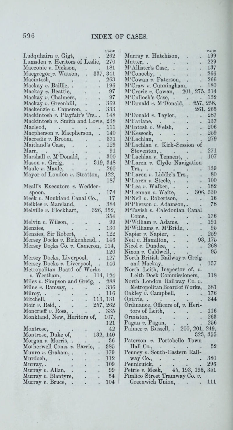 PAGE Ludquhairn v. Gigt, . . 262 Lumsden v. Heritors of Leslie, 270 Macconie v. Dickson, . . 181 Macgregori?. Watson, . 337, 341 Macintosh, .... 263 Mackay v. Baillie, . . .196 Mackay v. Beattie, . . 97 Mackay v. Chalmers, . . 97 Mackay v. Greenhill, . .369 Mackenzie v. Cameron, . . 333 Mackintosh v. Playfair’s Trs.,. 148 Mackintosh v. Smith and Lowe, 238 Macleod, . . . .111 Macpherson v. Macpherson, . 140 Macredie v. Broom, . . 371 Maitland’s Case, . . .129 Marr, 91 Marshall v. M‘Donald, . . 300 Mason v. Greig, . . 319, 348 Maule v. Maule, . . . 260 Mayor of London v. Stratton, 122, 187 Meall’s Executors v. Wedder- spoon, .... Meek v. Monkland Canal Co., Meikles v. Marsland, Melville v. Flockhart, 326, Melvin v. Wilson, . Menzies, ..... Menzies, Sir Bobert, Mersey Docks v. Birkenhead, . Mersey Docks Co. v. Cameron, Mersey Docks, Liverpool, Mersey Docks v. Liverpool, Metropolitan Board of Works v. Westham, . .114 Miles v. Simpson and Greig, . 174 17 384 352, 354 99 130 122 146 114, 120 127 146 124 288 336 . 116 113, 131 257, 262 . 335 Monkland, New, Heritors of, 107, 121 42 132, 140 36 Milne v. Ramsay, Milroy, . Mitchell, Moir v. Reid, . Mon crieff v. Ross, Montrose, Montrose, Duke of, Morgan v. Morris, . Motherwell Corns, v. Barrie, Munro v. Graham, . Murdoch, Murray,.... Murray v. Allan, . Murray v. Blantyre, Murray v. Bruce, . 385 179 112 109 99 54 104 PAGE Murray v. Hutchison, . . 199 Mutter, 229 M‘Allister’s Case, . . . 137 M‘Conochy, .... 266 M‘Cowan v. Paterson, . . 266 M‘Craw v. Cunningham, . 180 M‘Crorie v. Cowan, 201, 275, 314 M‘Culloch’s Case, . . .132 M‘Donald v. M‘Donald, 257, 258, 261, 265 M‘Donald v. Taylor, . . 287 M‘Farlane, .... 137 M‘Intosh v. Welsh, . . 206 M‘Kessock, .... 259 M‘Lachlan, . . . .279 M‘Lachlan v. Kirk-Session of Steventon, . . . .271 M‘Lachlan v. Tennent, . . 107 M‘Laren v. Clyde Navigation Trs., 139 M‘Laren v. Liddle’s Trs., . 80 M‘Laren v. Steele, . . . 100 M‘Lea v. Walker, . . . 182 M‘Lennan v. Waite, . 306, 330 M‘Neil v. Robertson, . . 16 M‘Pherson v. Adamson,. . 78 M‘Tavish v. Caledonian Canal Corns., M‘William v. Adams, M‘Williams v. M‘Bride, Napier v. Napier, . Neil v. Hamilton, . Nicol v. Dundee, Nixon v. Caldwell, . North British Railway v. Greig and Mackay, North Leith, Inspector of, v. Leith Dock Commissioners, North London Railway Co. v. Metropolitan Board of Works, Oakley v. Campbell, Ogilvie, Ordinance, Officers of, v. Heri- tors of Leith, Ormiston, . Pagan v. Pagan, Palmer v. Russell, . 176 . 191 . 95 . 259 93, 175 . 268 . 95 157 118 381 176 344 Paterson v. 116 . 263 . 256 200, 201, 249, 323, 355 Portobello Town Hall Co., .... 52 Penney v. South-Eastern Rail- way Co., .... 380 Pennicuick, .... 296 Petrie v. Meek, 45, 193, 195, 351 Pimlico Street Tramway Co. v. Greenwich Union, . . Ill