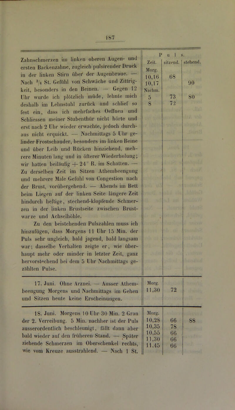 i ST Zahnschmerzen im linken oberen Äugen- und ersten Backenzahne, zugleich pulsrrender Druck in der linken Stirn über der Augenbraue. — .Nach :! 4 St. Gefühl von Schwäche und Zittrig- keit, besonders in den Beinen. - Gegen 12 Uhr wurde ich plötzlich müde, lehnte mich deshalb im Lehnstuhl zurück und schlief so fest ein, dass ich mehrfaches Oeffnen und Schliessen meiner Stubenthür nicht hörte und erst nach 2 Uhr wieder erwachte, jedoch durch- aus nicht erquickt. — Nachmittags 5 Uhr ge- linder Frostschauder, besonders im linken Beine und über Leib und Rücken hinziehend, meh- rere Minuten lang und in öfterer Wiederholung; wir hatten beiläufig -f- 24° R. im Schatten. — Zu derselben Zeit im Sitzen Athembeengung und mehrere Male Gefühl von Congestion nach der Brust, vorübergehend. — Abends im Bett beim Liegen auf der linken Seite längere Zeit hindurch heftige, stechend-klopfende Schmer- zen in der linken Brustseite zwischen Brust- warze und Achselhöhle. Zu den beistehenden Pulszahlen muss ich hinzufügen, dass Morgens 11 Uhr 15 Min. der Puls sehr ungleich, bald jagend, bald langsam war; dasselbe Verhalten zeigte er, wie über- haupt mehr oder minder in letzter Zeit, ganz hervorstechend bei dem 5 Uhr Nachmittags ge- zählten Pulse. Puls. Zeit. Morg. 10,16 10,17 Nachm. 5 8 sitzend. 68 73 12 ; lebend, 90 80 17. Juni. Ohne Arznei. — Ausser Athem- Morg. beengung Morgens und Nachmittags im Gehen 11,30 72 und Sitzen heute keine Erscheinungen. 18. Juni. Morgens 10 Uhr 30 Min. 2 Gran Morg. der 2. Verreibung. 5 Min. nachher ist der Puls 10,28 66 88 ausserordentlich beschleunigt, fällt dann aber bald wieder auf den früheren Stand. — Später ziehende Schmerzen im Oberschenkel rechts, wie vom Kreuze ausstrahlend. — Nach 1 St. 10,35 10,55 11,30 11,45 78 66 66 86