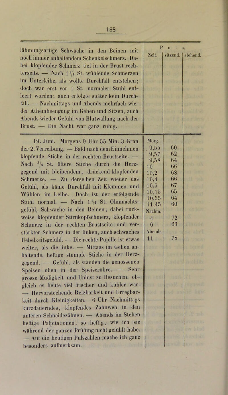 lähmungsartige Schwäche in den Beinen mit noch immer anhaltendem Schenkelschmerz. Da- hei klopfender Schmerz tief in der Brust rech- terseits. — Nach 1'/« St. wühlende Schmerzen im Unterleibe, als wollte Durchfall entstehen; doch war erst vor I St. normaler Stuhl ent- leert worden; auch erfolgte später kein Durch- fall. — Nachmittags und Abends mehrfach wie- der Athembeengung im Gehen und Sitzen, auch Abends wieder Gefühl von Blutwallung nach der Brust. — Die Nacht war ganz ruhig. Puls. Zeit. sitzend. stehend. 19. Juni. Morgens 9 Uhr 55 Min. 3 Gran der 2. Verreibung. — Bald nach dem Einnehmen klopfende Stiche in der rechten Brustseite. — Nach 3/4 St. öftere Stiche durch die Herz- gegend mit bleibendem, drückend-klopfenden Schmerze. — Zu derselben Zeit wieder das Gefühl, als käme Durchfall mit Klemmen und Wühlen im Leibe. Doch ist der erfolgende Stuhl normal. — Nach l1/* St. Ohnmachts- gefühl, Schwäche in den Beinen; dabei ruck- weise klopfender Stirnkopfschmerz, klopfender Schmerz in der rechten Brustseite und ver- stärkter Schmerz in der linken, auch schwaches Uebelkeitsgefühl. — Die rechte Pupille ist etwas weiter, als die linke. — Mittags im Gehen an- haltende, heftige stumpfe Stiche in der Herz- gegend. — Gefühl, als ständen die genossenen Speisen oben in der Speiseröhre. — Sehr grosse Müdigkeit und Unlust zu Besuchen, ob- gleich es heule viel frischer und kühler war. — Hervorstechende Beizbarkeit und Erregbar- keit durch Kleinigkeiten. 6 Uhr Nachmittags kurzdauerndes, klopfendes Zahnweh in den unteren Schneidezähnen. — Abends im Stehen heilige Palpitationen, so heftig, wie ich sie während der ganzen Prüfung nicht gefühlt habe. — Auf die heutigen Pulszahlen mache ich ganz besonders aufmerksam. Morg. 9,55 9,57 9,58 10 10,2 10,4 10,5 10,15 10,55 11,45 Nachm. 4 6 Abends 11 60 62 64 66 68 66 67 65 64 60 72 63 78