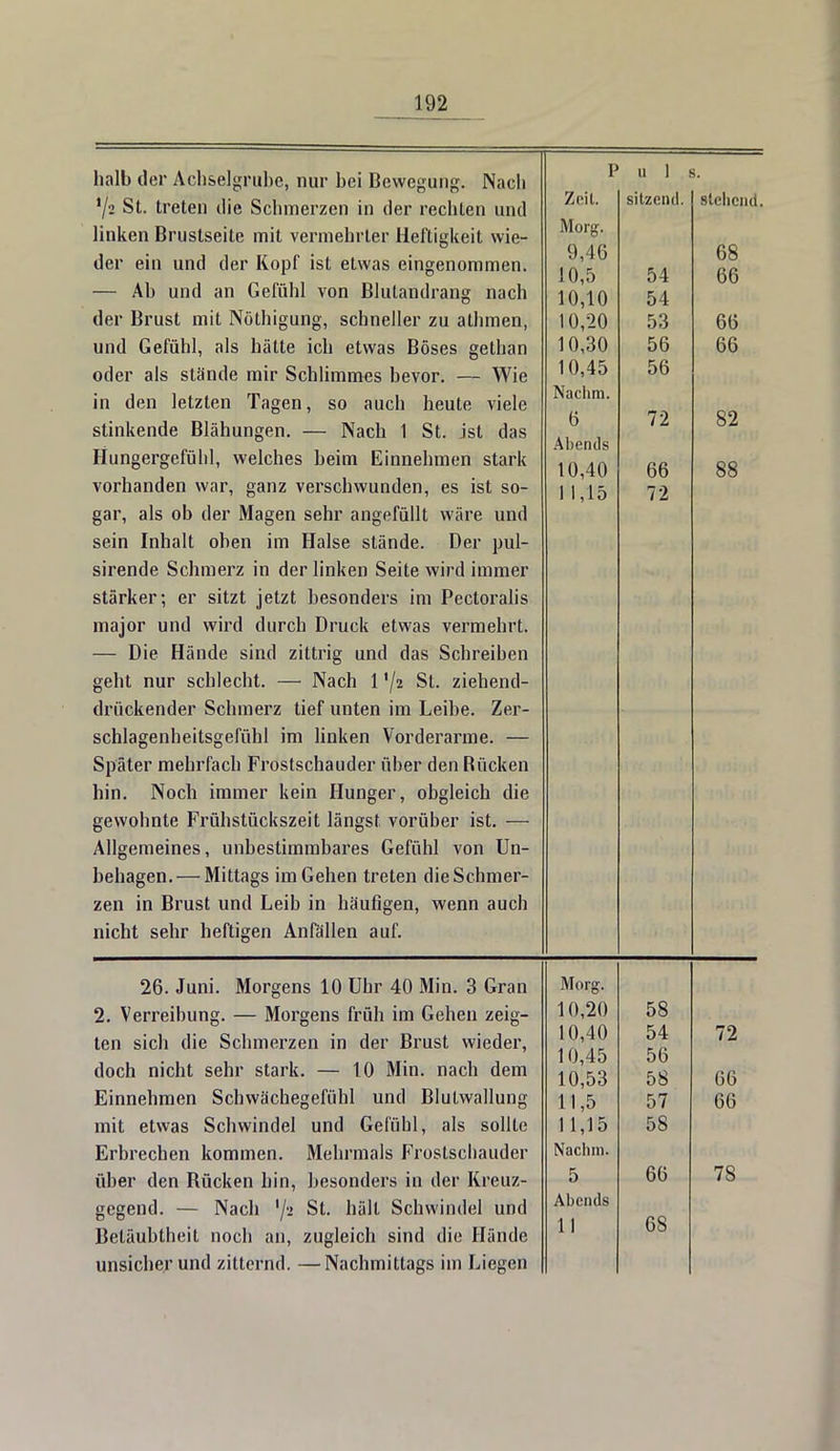 halb der Achselgrube, nur bei Bewegung. Nach 72 St. treten die Schmerzen in der rechten und linken Brustseite mit vermehrter Heftigkeit wie- der ein und der Kopf ist etwas eingenommen. — Ab und an Gefühl von Blutandrang nach der Brust mit Nöthigung, schneller zu athmen, und Gefühl, als hätte ich etwas Böses gethan oder als stände mir Schlimmes bevor. — Wie in den letzten Tagen, so auch heute viele stinkende Blähungen. — Nach 1 St. jst das Hungergefühl, welches beim Einnehmen stark vorhanden war, ganz verschwunden, es ist so- gar, als ob der Magen sehr angefüllt wäre und sein Inhalt oben im Halse stände. Der pul- sirende Schmerz in der linken Seite wird immer stärker; er sitzt jetzt besonders im Pectoralis major und wird durch Druck etwas vermehrt. — Die Hände sind zittrig und das Schreiben geht nur schlecht. — Nach 1 xji St. ziehend- drückender Schmerz tief unten im Leibe. Zer- schlagenheitsgefühl im linken Vorderarme. — Später mehrfach Frostschauder über den Rücken hin. Noch immer kein Hunger, obgleich die gewohnte Frühstückszeit längst vorüber ist. — Allgemeines, unbestimmbares Gefühl von Un- behagen.— Mittags im Gehen treten die Schmer- zen in Brust und Leib in häufigen, wenn auch nicht sehr heftigen Anfällen auf. P Zeit. Morg. 9,46 10,5 10,10 10,20 10,30 10,45 Nachm. 6 Abends 10,40 1 1,15 1 s. sitzend. 54 54 53 56 56 72 66 72 26. Juni. Morgens 10 Uhr 40 Min. 3 Gran 2. Verreibung. — Morgens früh im Gehen zeig- ten sich die Schmerzen in der Brust wieder, doch nicht sehr stark. — 10 Min. nach dem Einnehmen Schwächegefühl und Blutwallung mit etwas Schwindel und Gefühl, als sollte Erbrechen kommen. Mehrmals Froslscliauder über den Rücken hin, besonders in der Kreuz- gegend. — Nach '/a St. hält Schwindel und Betäubtheit noch an, zugleich sind die Hände unsicher und zitternd. —Nachmittags im Liegen Morg. 10,20 10,40 10,45 10,53 11,5 11,15 Nachm. 5 Abends II 58 54 56 58 57 58 66 68
