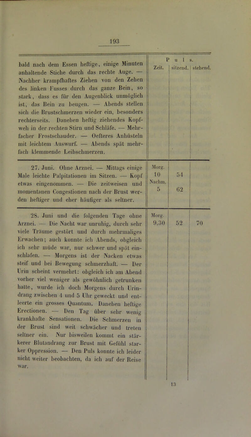 bald nach dem Essen heftige, einige Minuten anhaltende Stiche durch das rechte Auge. — Nachher krampfhaftes Ziehen von den Zehen des linken Kusses durch das ganze Bein, so stark, dass es für den Augenblick unmöglich ist, das Bein zu beugen. — Abends stellen sich die Brustschmerzen wieder ein, besonders rechterseits. Danehen heftig ziehendes Kopf- weh in der rechten Stirn und Schläfe. — Mehr- facher Frostschauder. — Oefteres Anhüsteln mit leichtem Auswurf. — Abends spät mehr- fach klemmende Leibschmerzen, I Zeit. » u 1 sitzend. s. stehend. 27. Juni. Ohne Arznei. — Mittags einige Male leichte Palpitationen im Sitzen. — Kopf etwas eingenommen. — Die zeitweisen und momentanen Congestionen nach der Brust wer- den heftiger und eher häufiger als seltner. Morg. 10 Nachm. 5 54 62 28. Juni und die folgenden Tage ohne Arznei. — Die Nacht war unruhig, durch sehr viele Träume gestört und durch mehrmaliges Erwachen; auch konnte ich Abends, obgleich ich sehr müde war, nur schwer und spät ein- schlafen. — Morgens ist der Nacken etwas steif und hei Bewegung schmerzhaft. — Der Urin scheint vermehrt: obgleich ich am Abend vorher viel weniger als gewöhnlich getrunken hatte, wurde ich doch Morgens durch Urin- drang zwischen 4 und 5 Uhr geweckt und ent- leerte ein grosses Quantum. Daneben heftige Erectionen. — Den Tag über sehr wenig krankhafte Sensationen. Die Schmerzen in der Brust sind weil schwächer und treten seltner ein. Nur bisweilen kommt ein stär- kerer Blutandrang zur Brust mit Gefühl star- ker Oppression. — Den Puls konnte ich leider Dicht weiter beobachten, da ich auf der Beise war. Morg. 9,30 52 70 13