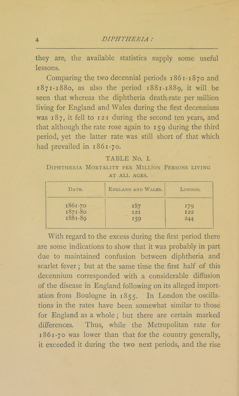 they are, the available statistics supply some useful lessons. Comparing the two decennial periods 1861-1870 and 1871-1880, as also the period 1881-1889, it will be seen that whereas the diphtheria death-rate per million living for England and Wales during the first decennium was 187, it fell to 121 during the second ten years, and that although the rate rose again to 159 during the third period, yet the latter rate was still short of that which had prevailed in 1861-70. TABLE No. I. Diphtheria Mortality per Million Persons living at all ages. Date. England and Wales. London. 1861-70 187 179 1871-80 121 122 1881-89 159 244 With regard to the excess during the first period there are some indications to show that it was probably in part due to maintained confusion between diphtheria and scarlet fever; but at the same time the first half of this decennium corresponded with a considerable diffusion of the disease in England following on its alleged import- ation from Boulogne in 1855. In London the oscilla- tions in the rates have been somewhat similar to those for England as a whole; but there are certain marked differences. Thus, while the Metropolitan rate for 1861-70 was lower than that for the country generally, it exceeded it during the two next periods, and the rise