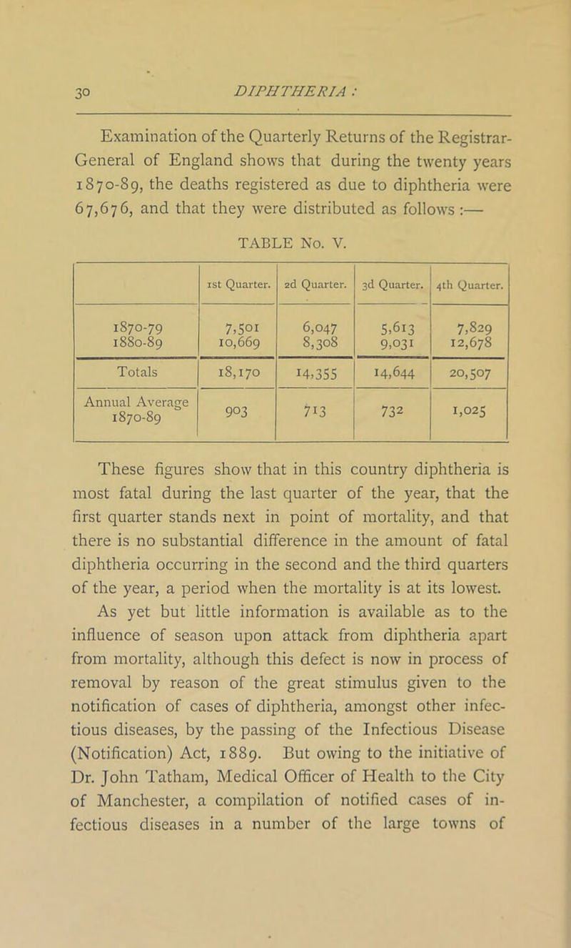 Examination of the Quarterly Returns of the Registrar- General of England shows that during the twenty years 1870-89, the deaths registered as due to diphtheria were 67,676, and that they were distributed as follows :— TABLE No. V. 1st Quarter. 2d Quarter. 3d Quarter. 4th Quarter. 1870-79 7>501 6,047 5,613 7,829 1880-89 10,669 8,308 9,031 12,678 Totals 18,170 14,355 14,644 20,507 Annual Average 713 732 1,025 1870-89 903 These figures show that in this country diphtheria is most fatal during the last quarter of the year, that the first quarter stands next in point of mortality, and that there is no substantial difference in the amount of fatal diphtheria occurring in the second and the third quarters of the year, a period when the mortality is at its lowest. As yet but little information is available as to the influence of season upon attack from diphtheria apart from mortality, although this defect is now in process of removal by reason of the great stimulus given to the notification of cases of diphtheria, amongst other infec- tious diseases, by the passing of the Infectious Disease (Notification) Act, 1889. But owing to the initiative of Dr. John Tatharn, Medical Officer of Health to the City of Manchester, a compilation of notified cases of in- fectious diseases in a number of the large towns of