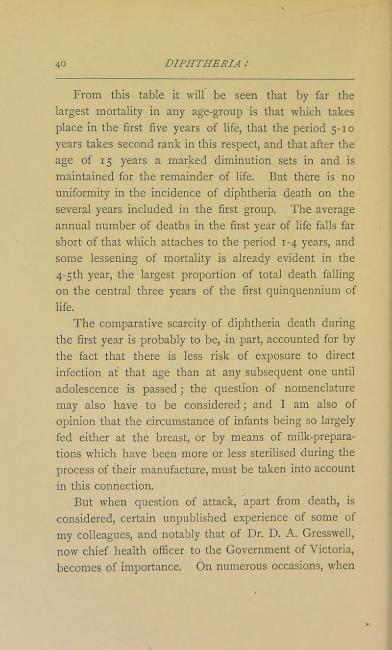 From this table it will be seen that by far the largest mortality in any age-group is that which takes place in the first five years of life, that the period 5-10 years takes second rank in this respect, and that after the age of 15 years a marked diminution sets in and is maintained for the remainder of life. But there is no uniformity in the incidence of diphtheria death on the several years included in the first group. The average annual number of deaths in the first year of life falls far short of that which attaches to the period 1-4 years, and some lessening of mortality is already evident in the 4-5th year, the largest proportion of total death falling on the central three years of the first quinquennium of life. The comparative scarcity of diphtheria death during the first year is probably to be, in part, accounted for by the fact that there is less risk of exposure to direct infection at that age than at any subsequent one until adolescence is passed; the question of nomenclature may also have to be considered; and I am also of opinion that the circumstance of infants being so largely fed either at the breast, or by means of milk-prepara- tions which have been more or less sterilised during the process of their manufacture, must be taken into account in this connection. But when question of attack, apart from death, is considered, certain unpublished experience of some of my colleagues, and notably that of Dr. D. A. Gresswell, now chief health officer to the Government of Victoria, becomes of importance. On numerous occasions, when