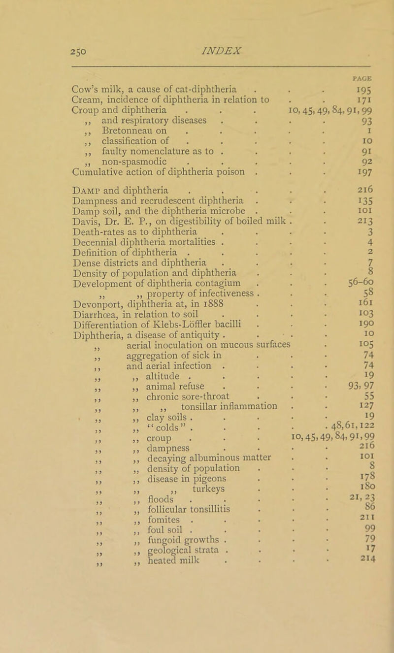 Cow’s milk, a cause of cat-diphtheria Cream, incidence of diphtheria in relation to Croup and diphtheria ,, and respiratory diseases ,, Bretonneau on ,, classification of ,, faulty nomenclature as to ,, non-spasmodic Cumulative action of diphtheria poison Damp and diphtheria Dampness and recrudescent diphtheria Damp soil, and the diphtheria microbe Davis, Dr. E. P., on digestibility of boiled milk Death-rates as to diphtheria Decennial diphtheria mortalities . Definition of diphtheria . Dense districts and diphtheria Density of population and diphtheria Development of diphtheria contagium ,, „ property of infectiveness Devonport, diphtheria at, in 1888 Diarrhoea, in relation to soil Differentiation of Klebs-Loffler bacilli Diphtheria, a disease of antiquity . „ aerial inoculation on mucous surfaces ,, aggregation of sick in ,, and aerial infection . , altitude . , animal refuse , chronic sore-throat , ,, tonsillar inflammation , clay soils . , “colds”. , croup , dampness , decaying albuminous matter , density of population , disease in pigeons , ,, turkeys , floods follicular tonsillitis fomites foul soil . fungoid growths . geological strata . heated milk 45) 4 o, PAGE 195 171 ,84,91.99 93 1 10 91 92 197 216 135 101 213 3 4 2 7 8 56-60 5S 161 103 190 10 105 74 74 19 93, 97 55 127 19 48,61,122 45,49,84,91,99 216 101 5 17S 1 So 21, 23 56 211 99 79 17 214