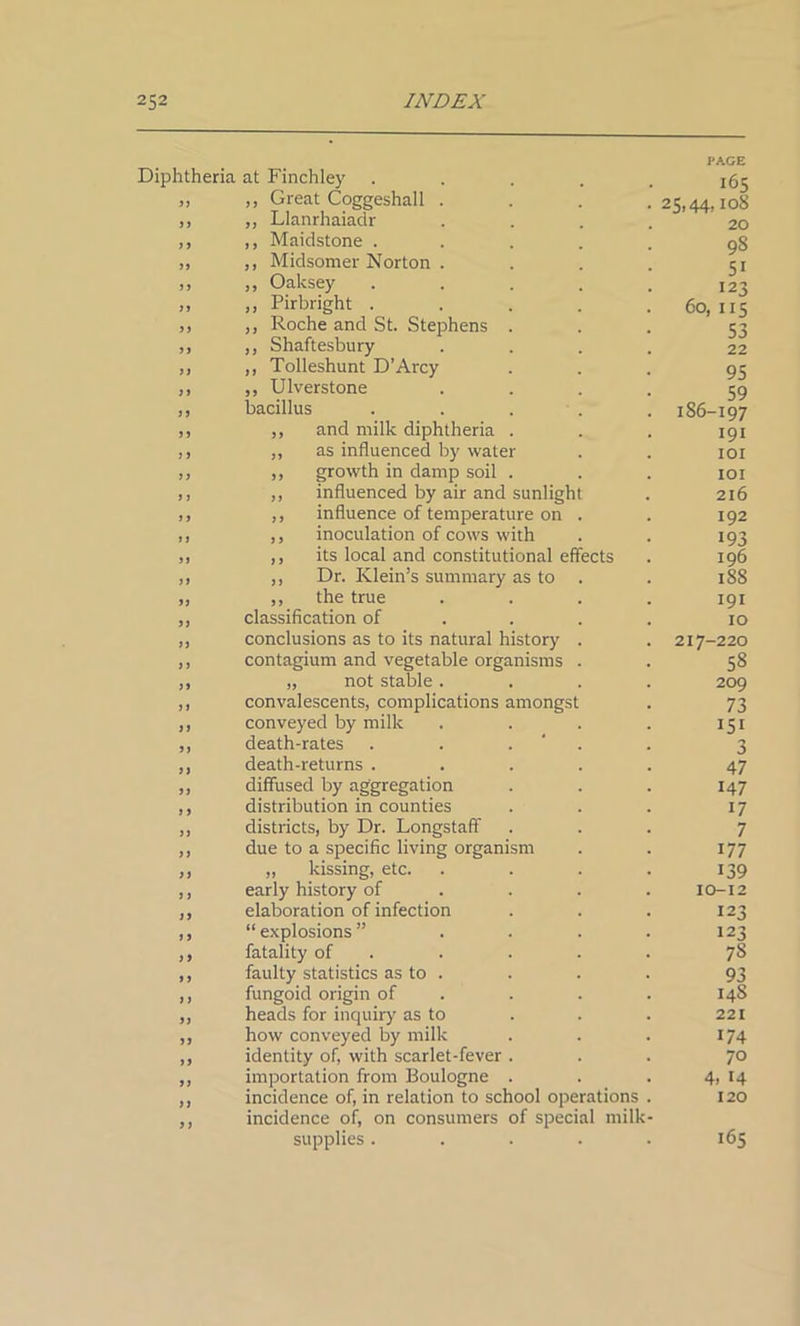 PAGE Diphtheria at Finchley ..... 165 „ ,, Great Coggeshall . . . .25,44,108 ,, ,, Llanrhaiadr . . . . 20 ,, ,, Maidstone ..... 98 ,, ,, Midsomer Norton .... 51 » ,, Oaksey ..... 123 „ ,, Pirbright . . . . 60, 115 ,, ,, Roche and St. Stephens ... 53 ,, „ Shaftesbury .... 22 ,, ,, Tolleshunt D’Arcy ... 95 ,, ,, Ulverstone .... 59 ,, bacillus . . . . 186-197 ,, ,, and milk diphtheria . . . 191 ,, ,, as influenced by water . . 101 ,, „ growth in damp soil . . . 101 ,, ,, influenced by air and sunlight . 216 ,, ,, influence of temperature on . . 192 ,, ,, inoculation of cows with . . 193 ,, ,, its local and constitutional effects . 196 ,, ,, Dr. Klein’s summary as to . . 188 „ ,, the true . ... 191 ,, classification of ... 10 „ conclusions as to its natural history . . 217-220 ,, contagium and vegetable organisms . . 58 ,, „ not stable.... 209 ,, convalescents, complications amongst . 73 ,, conveyed by milk . . . . 151 ,, death-rates . . . . 3 ,, death-returns ..... 47 ,, diffused by aggregation . . . 147 ,, distribution in counties . . . 17 ,, districts, by Dr. Longstaff ... 7 ,, due to a specific living organism . . 177 ,, „ kissing, etc. . . . . 139 ,, early history of .... 10-12 ,, elaboration of infection . . . 123 ,, “explosions” . . . . 123 ,, fatality of .... 7S ,, faulty statistics as to . . . . 93 ,, fungoid origin of . . . 148 ,, heads for inquiry as to . . . 221 „ how conveyed by milk . . . 174 ,, identity of, with scarlet-fever... 70 ,, importation from Boulogne . . . 4, 14 „ incidence of, in relation to school operations . 120 ,, incidence of, on consumers of special milk- supplies ..... 165