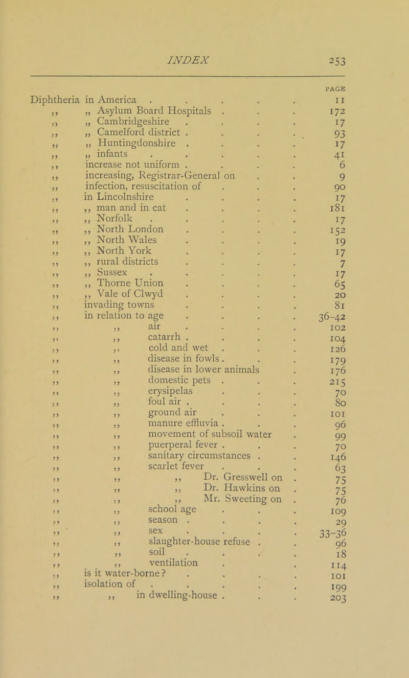 Diphtheria in America „ Asylum Board Hospitals . „ Cambridgeshire „ Camelford district . „ Huntingdonshire . „ infants increase not uniform . increasing, Registrar-General on infection, resuscitation of in Lincolnshire ,, man and in cat ,, Norfolk ,, North London ,, North Wales ,, North York ,, rural districts ,, Sussex ,, Thorne Union ,, Vale of Clwyd invading towns in relation to age „ air ,, catarrh ,, cold and wet ,, disease in fowls . ,, disease in lower animals ,, domestic pets . ,, erysipelas ,, foul air . ,, ground air ,, manure effluvia , ,, movement of subsoil water ,, puerperal fever . ,, sanitary circumstances ,, scarlet fever ,, ,, Dr. Gresswell on ,, ,, Dr. Hawkins on ,, ,, Mr. Sweeting on ,, school age ,, season . ,, sex ,, slaughter-house refuse ,, soil ,, ventilation is it water-borne ? isolation of ,, in dwelling-house . PAGE I I 172 17 93 17 41 6 9 90 17 181 17 152 19 17 7 17 65 20 Si 36-42 102 104 126 179 176 215 70 So 101 96 99 70 146 63 75 75 76 109 29 33-36 96 iS 114 101 199 203