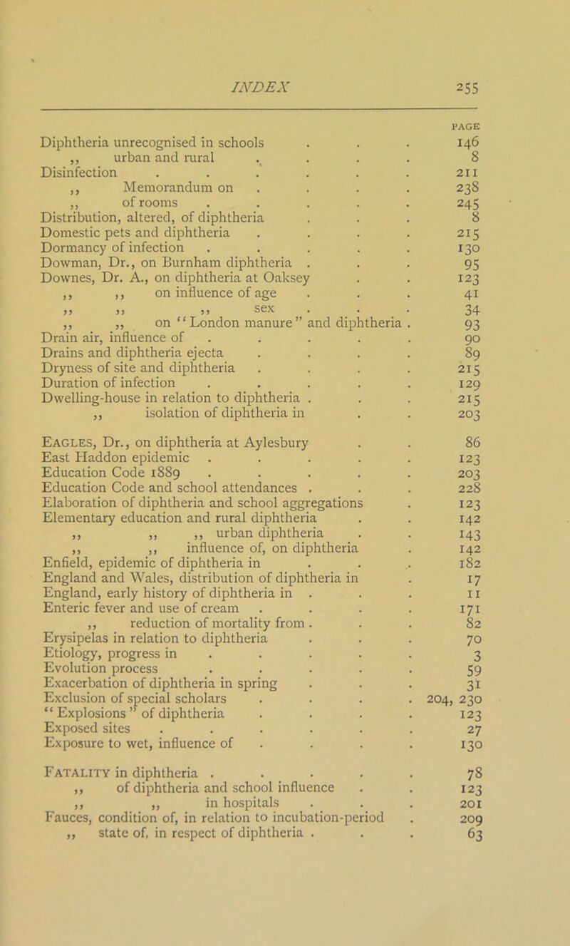 Diphtheria unrecognised in schools ,, urban and rural Disinfection ,, Memorandum on ,, of rooms Distribution, altered, of diphtheria Domestic pets and diphtheria Dormancy of infection Dovvman, Dr., on Burnham diphtheria Downes, Dr. A., on diphtheria at Oaksey ,, ,, on influence of age ,, ,, ,, sex ,, ,, on “London manure” and diphtheria Drain air, influence of Drains and diphtheria ejecta Dryness of site and diphtheria Duration of infection Dwelling-house in relation to diphtheria ,, isolation of diphtheria in PAGE I46 8 211 23S 245 8 215 130 95 123 4i 34 93 90 89 215 129 215 203 Eagles, Dr., on diphtheria at Aylesbury . . 86 East Haddon epidemic . . . . . 123 Education Code 1889 ..... 203 Education Code and school attendances . . . 228 Elaboration of diphtheria and school aggregations . 123 Elementary education and rural diphtheria . . 142 ,, ,, ,, urban diphtheria . . 143 ,, ,, influence of, on diphtheria . 142 Enfield, epidemic of diphtheria in 182 England and Wales, distribution of diphtheria in . 17 England, early history of diphtheria in . . . 11 Enteric fever and use of cream . . . . 171 ,, reduction of mortality from... 82 Erysipelas in relation to diphtheria ... 70 Etiology, progress in .... 3 Evolution process ..... 59 Exacerbation of diphtheria in spring . . . 31 Exclusion of special scholars .... 204, 230 “ Explosions ” of diphtheria . . . . 123 Exposed sites ...... 27 Exposure to wet, influence of . . . 130 Fatality in diphtheria ..... 78 ,, of diphtheria and school influence . . 123 ,, „ in hospitals . . . 201 Fauces, condition of, in relation to incubation-period . 209 „ state of, in respect of diphtheria ... 63